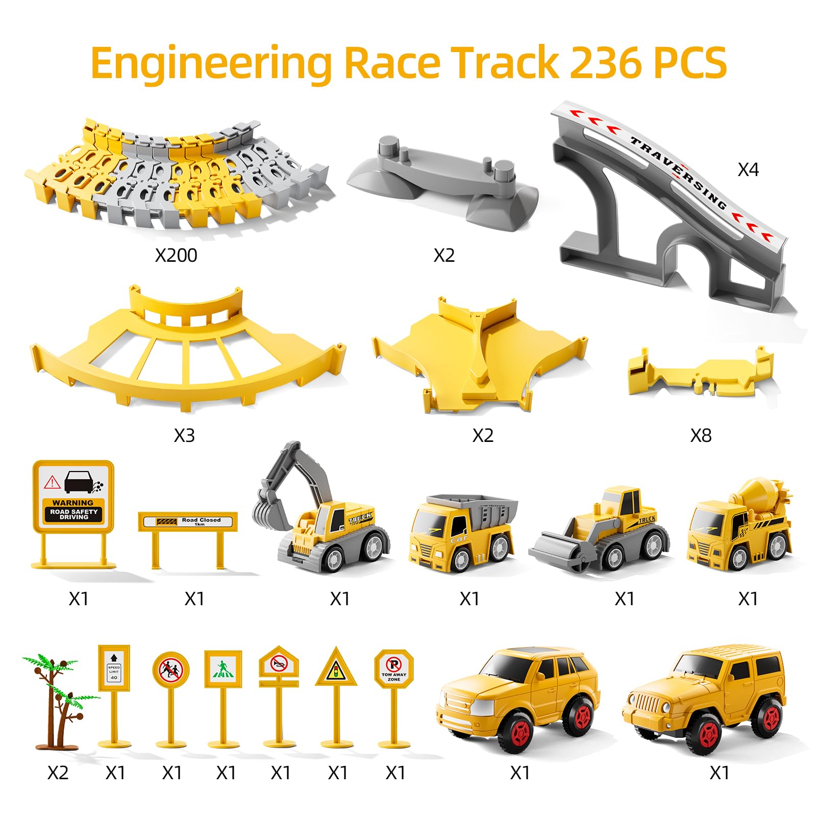 iHaHa 236 PCS Race Track & Construction Car Toy Set for Toddlers - STEM Learning Toys for 2 3 4 5 Year Old Boys - Perfect Christmas Birthday Gift for Kids - Indoor Play & Outdoor Adventure Toys