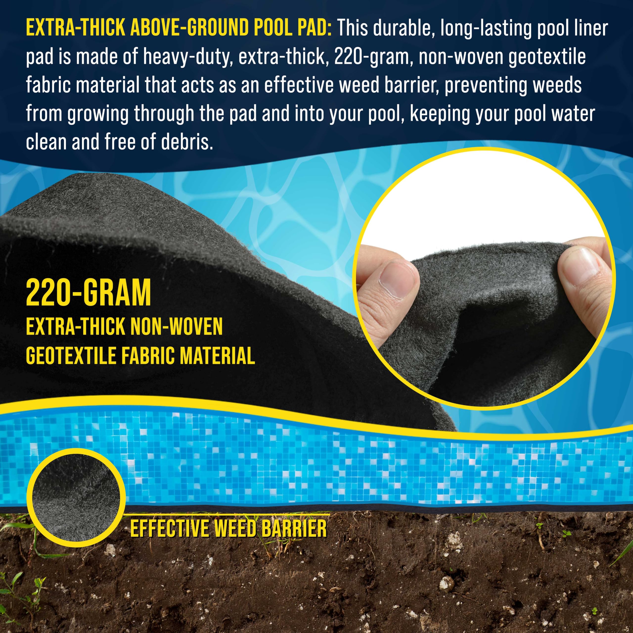 Heavy Duty 24-Foot Round Above Ground Pool Liner Pad - Durable Weed Barrier Protects Swimming Pool Liners from Punctures | Extends Liner Life | Eco-Friendly Fabric | Perfect for Backyard, Inground, and Family Pool Protection