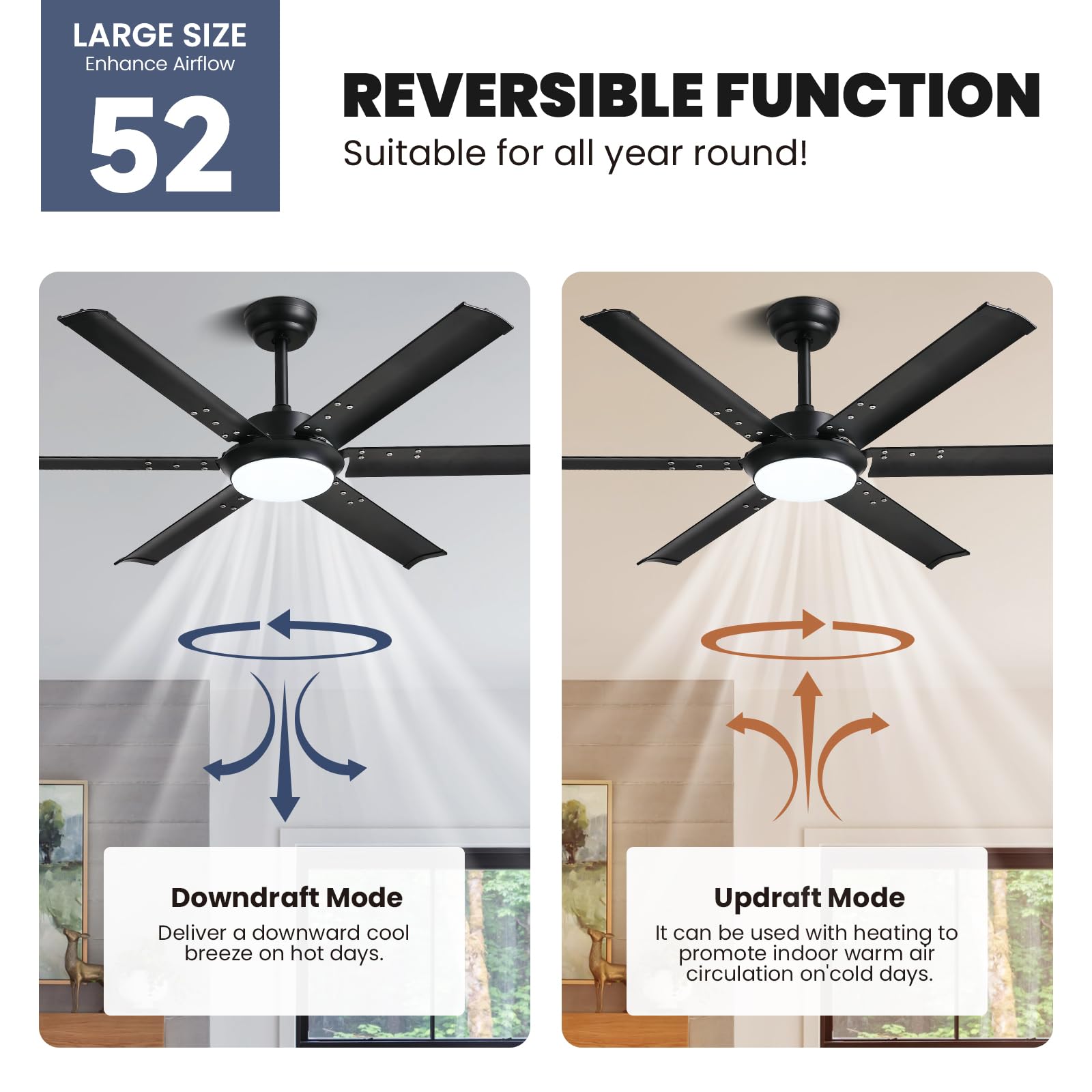 CROSSIO 52 Inch Black Industrial Ceiling Fan with Lights - Remote Control, Dimmable LED, Reversible 6-Speed Silent Motor - Aluminum Fandelier for Living Room, Bedroom, Dining Room & Outdoor Patio | Perfect for Home Cooling and Stylish Lighting Decor