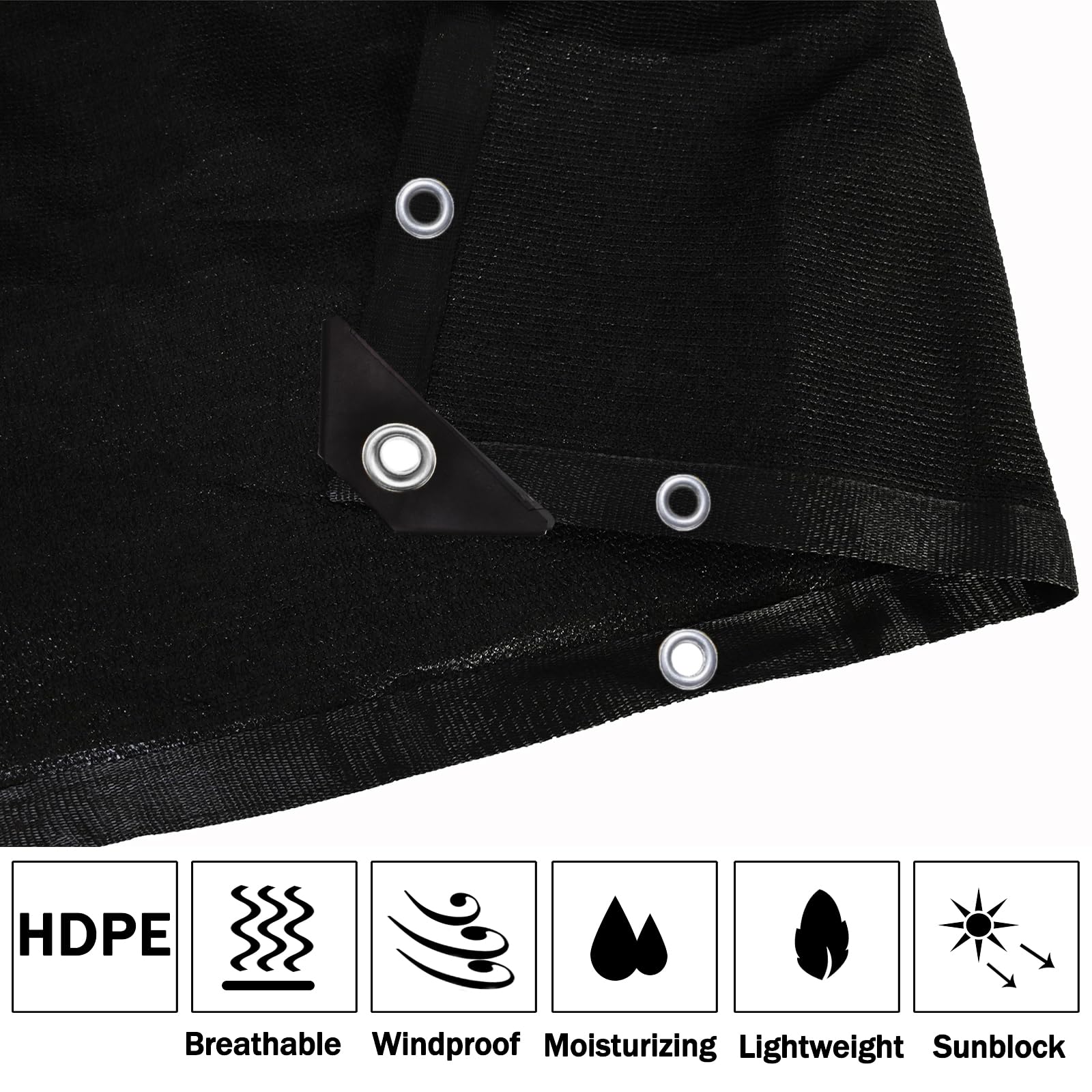90% Black 20ft x 36ft Heavy Duty Shade Mesh Tarp - UV Resistant Shade Cloth with Reinforced Taped Edges & Grommets for Outdoor Plant Cover, Patio Shade, Greenhouse, Kennel, Barn Protection - Ideal for Sun Protection & Temperature Control