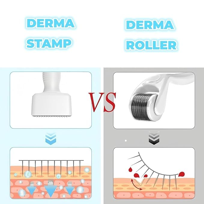 Professional Derma Roller Kit with Adjustable Microneedling Stamp - 0.5mm to 3mm Customizable Size for Hair Growth, Beard Care & Skin Rejuvenation - 100 Stainless Steel Micro Needles for Face & Body Treatment - Perfect for At-Home Skincare & Hair Regrowth Therapy
