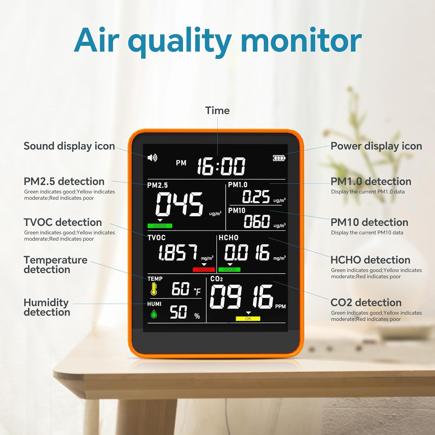 9-in-1 Professional Indoor Air Quality Monitor - Portable PM2.5/PM10/CO2/TVOC/Temperature/Humidity/Formaldehyde Detector with Time Display - Ideal for Home, Office, Baby Room & Confined Space Air Quality Testing