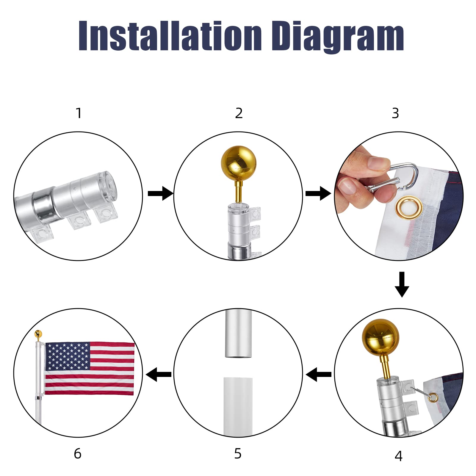 GARVEE 25Ft Aluminum Telescoping Flag Pole Kit with 3x5 USA Flag - Heavy Duty Silver Outdoor Flagpole for Front Yard, Garden, and Patriotic Display