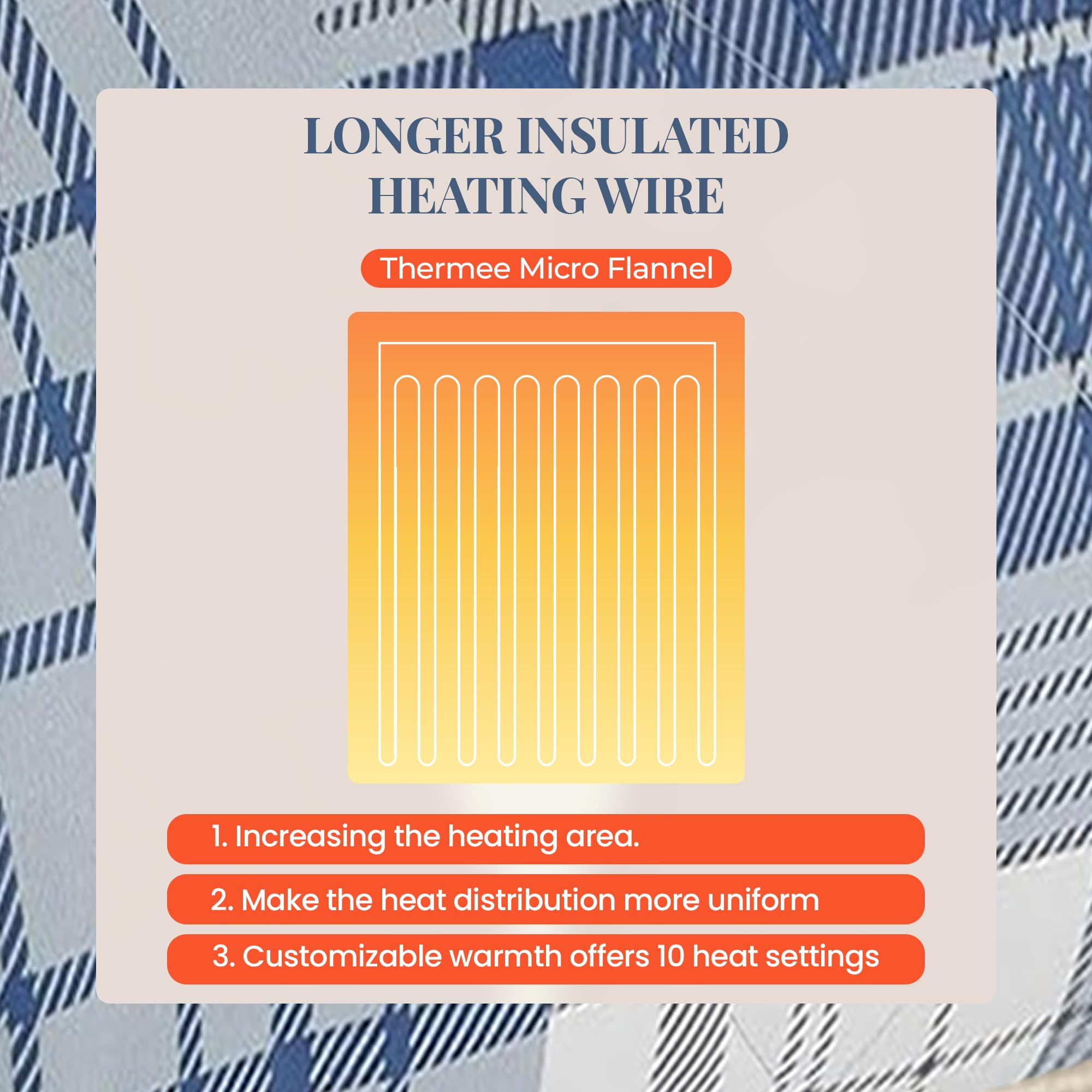 Premium King Size Heated Blanket - 10 Heat Settings & Programmable Timer | Ultra Soft Micro Flannel Electric Throw | Fast Warming Thermal Blanket for Bed, Couch & Winter Comfort - Ultramarine Plaid Design