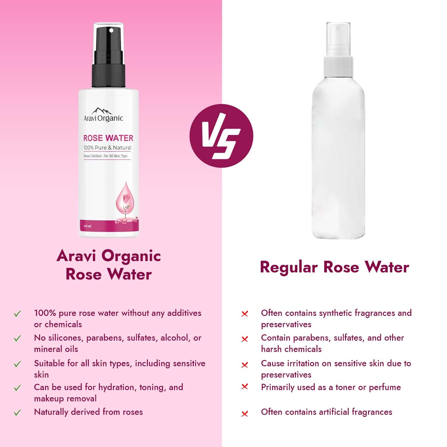 Aravi Organic Pure & Natural Rose Water Face & Hair Toner - Steam Distilled Hydrating Facial Spray for Dry Skin - 150ml - Perfect for Daily Skincare Routine, Makeup Setting & Hair Refreshment