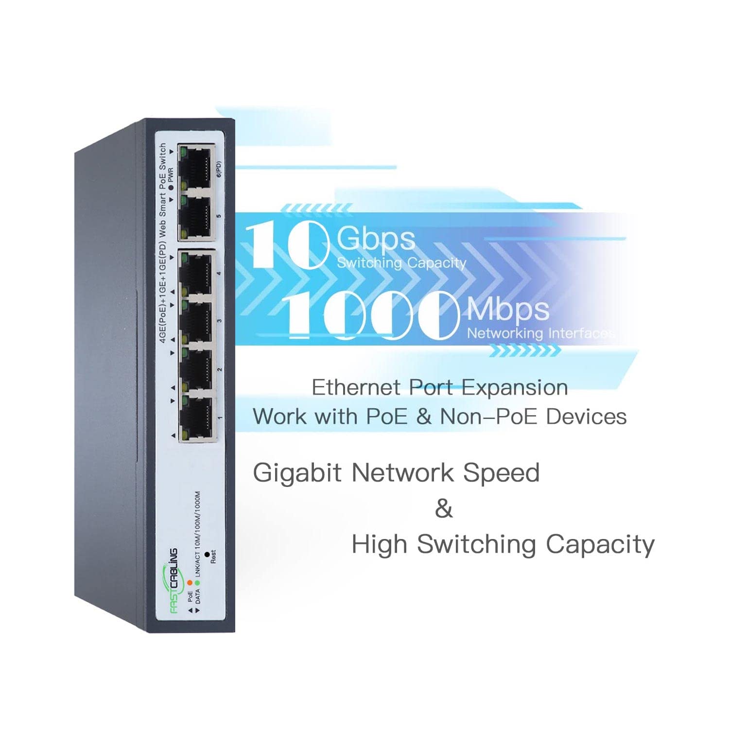 4 Port Managed PoE Passthrough Switch with VLAN & QoS - 60W IEEE 802.3at/bt Compatible - Expand Network Using Existing Cat5e/Cat6 Cables - Ideal for IP Cameras, VoIP Phones & Smart Office Setup