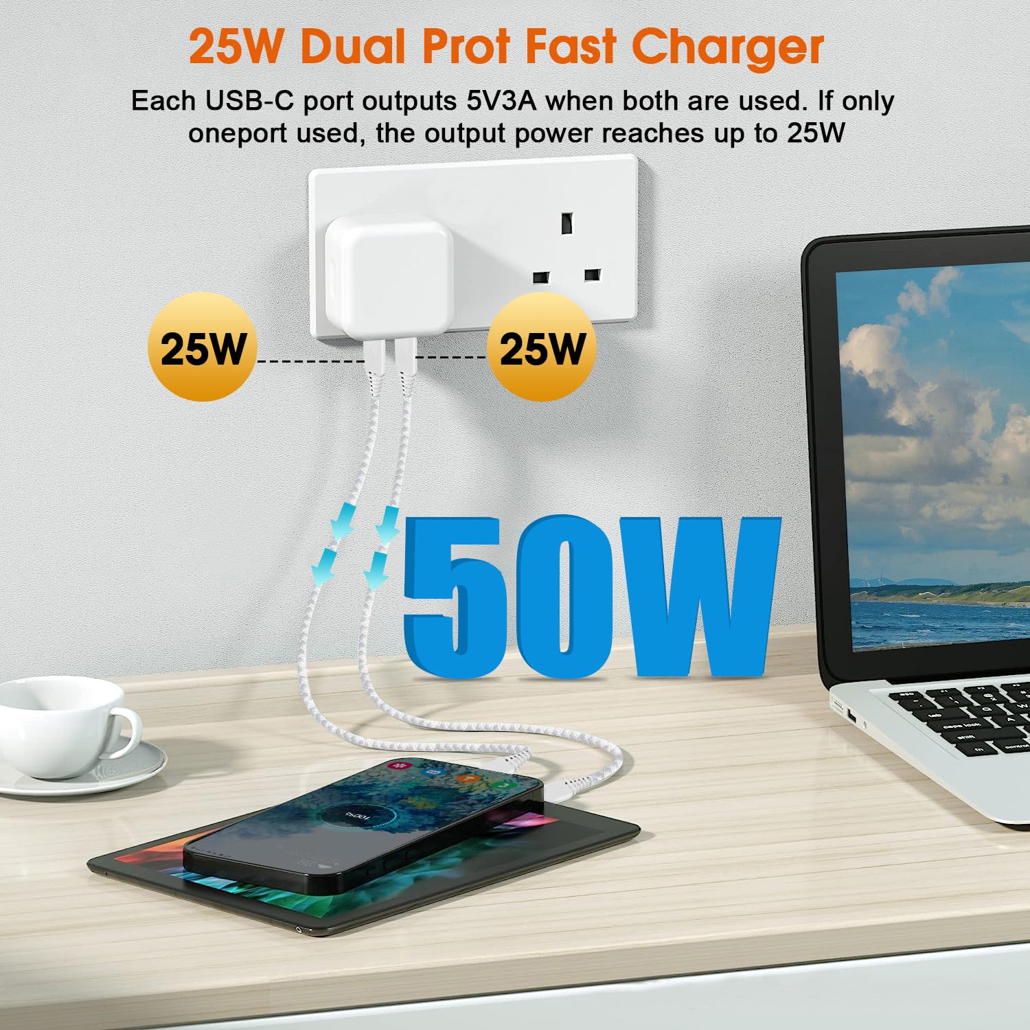 25W Dual USB C Fast Charger Plug & Cable for Samsung Galaxy A54/A55/A56, S24/S24 Ultra/S22 Plus/S21 FE, Note 20/10, A52/A52S & iPhone 15/16 Pro Max - Super Fast Phone Charging Adapter for Home, Office & Travel