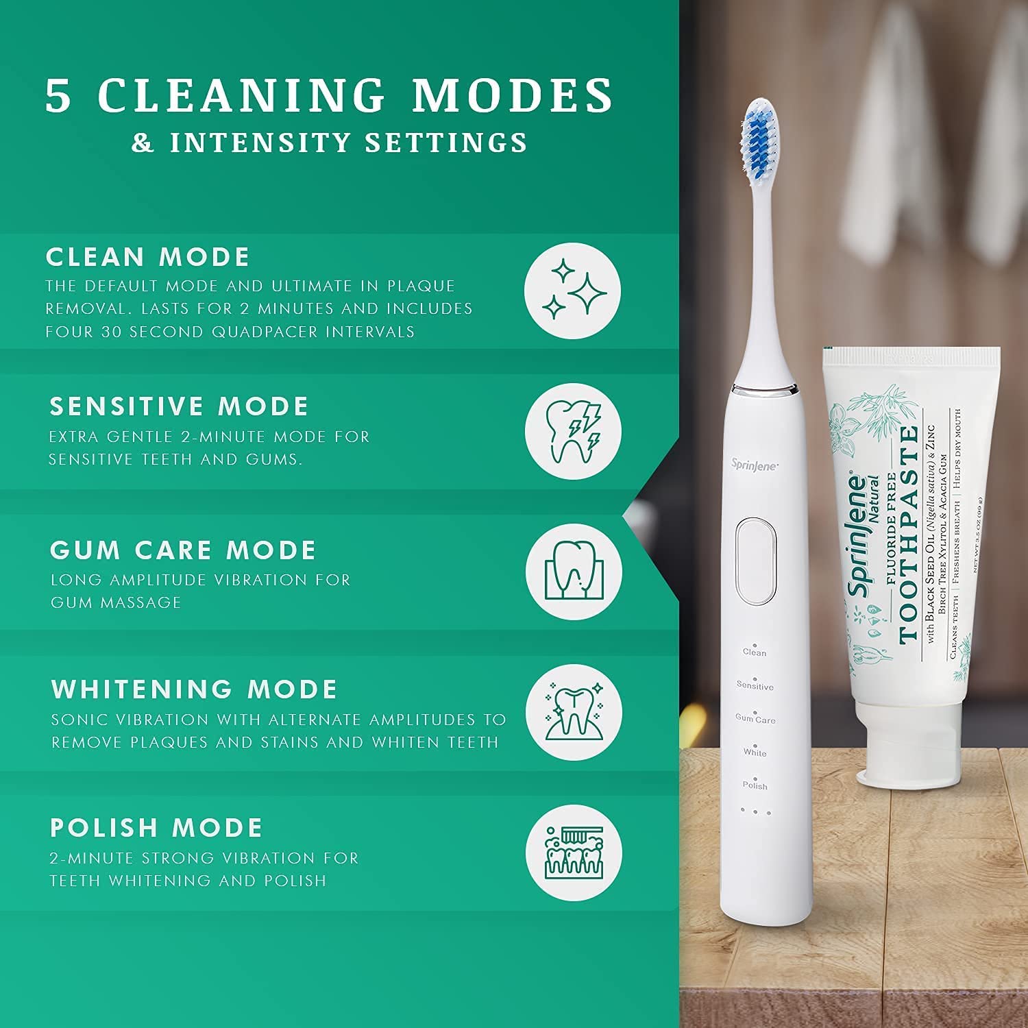 SprinJene Natural Fluoride Toothpaste for Healthy Teeth & Gums (2 Pack) + Electric Toothbrush with Wireless Charger & 2 Replacement Heads - Perfect for Travel, Home & Daily Oral Care Routine