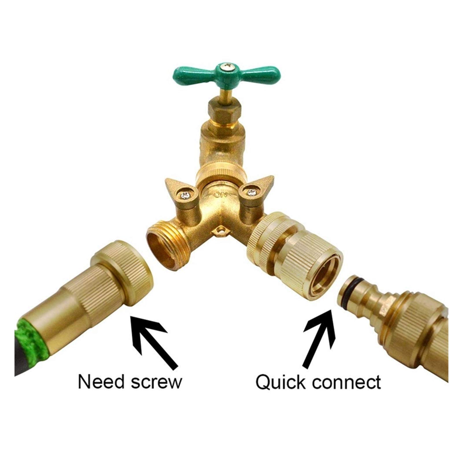 **3-Pack Solid Brass Garden Hose Quick Connect Fittings - 3/4 Inch GHT, Heavy-Duty & Corrosion-Resistant for Outdoor Watering, Irrigation & Car Washing**