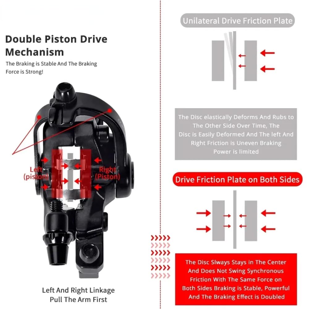 **Zoom DB-680 Bilateral Caliper Disc Brake Set - Dual Piston Alloy Mountain Bike Brakes with Cable Line Pulling - Perfect for Trail Riding, Commuting & Off-Road Cycling**