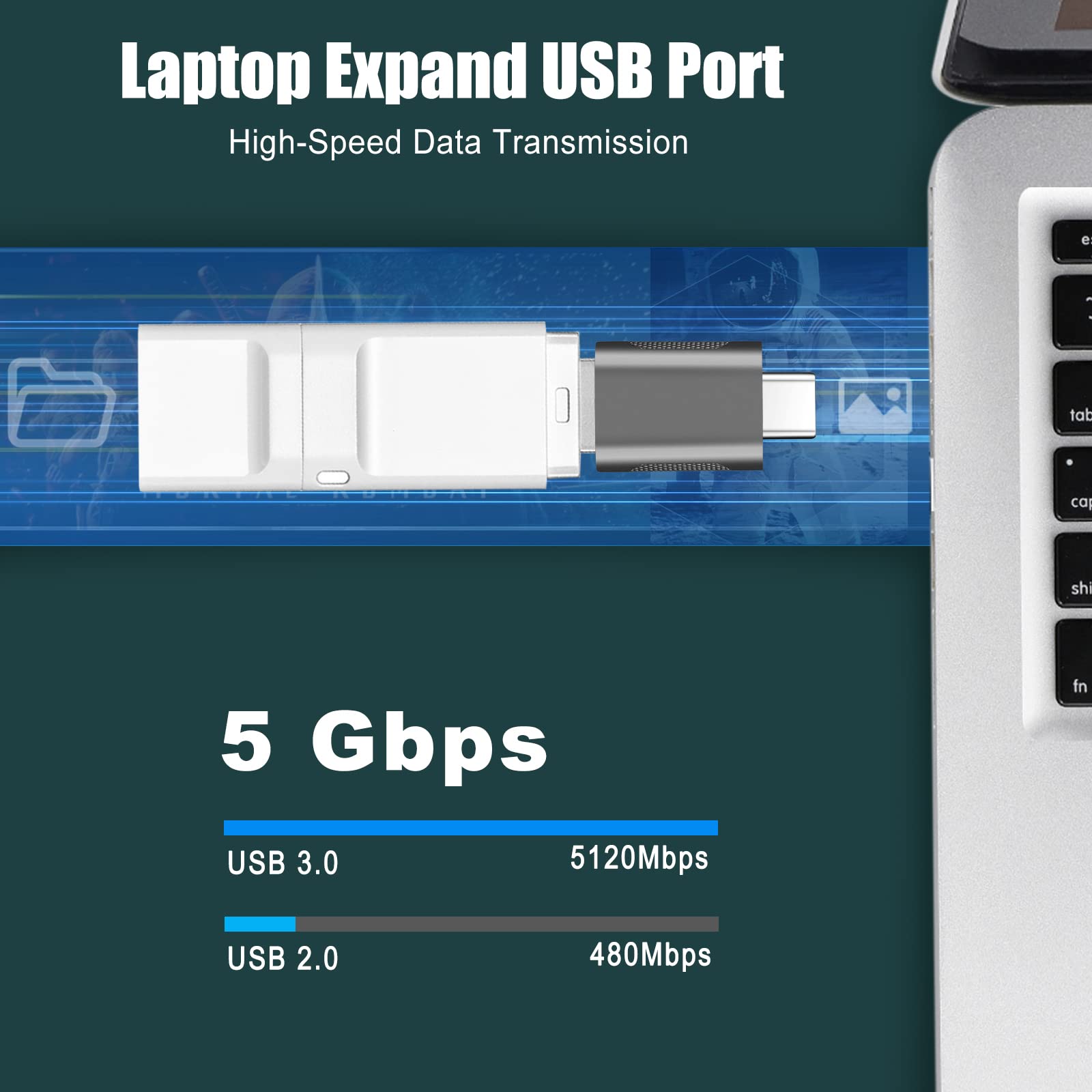 2 Pack USB C to USB 3.0 Adapter - 10Gbps High Speed Data Transfer - Compatible with MacBook Pro 2021/Air 2020, iPad Pro 2021, Thunderbolt 3 Devices - Perfect for Office Work, File Transfer & External Device Connection (Black)