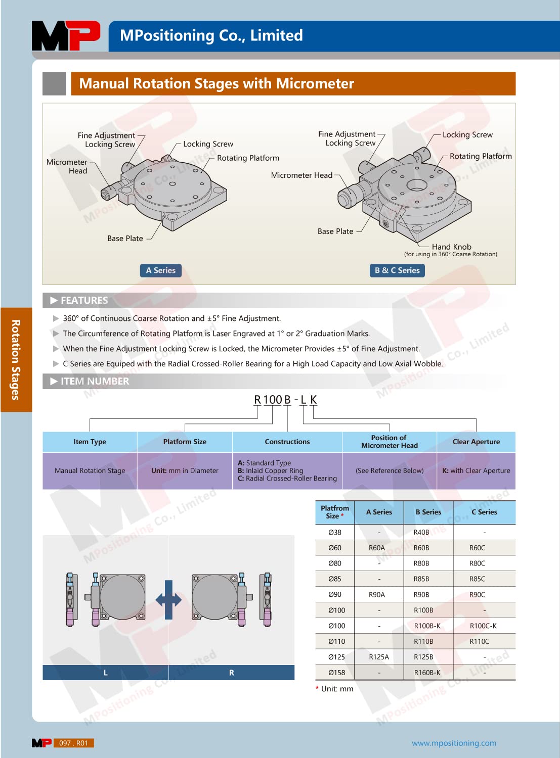 Precision Manual Rotary Table R60A-L - 60mm Diameter Rotation Stage with Left Micrometer, 3kg Max Load | Ideal for CNC Machining, Laser Engraving & Micropositioning Work
