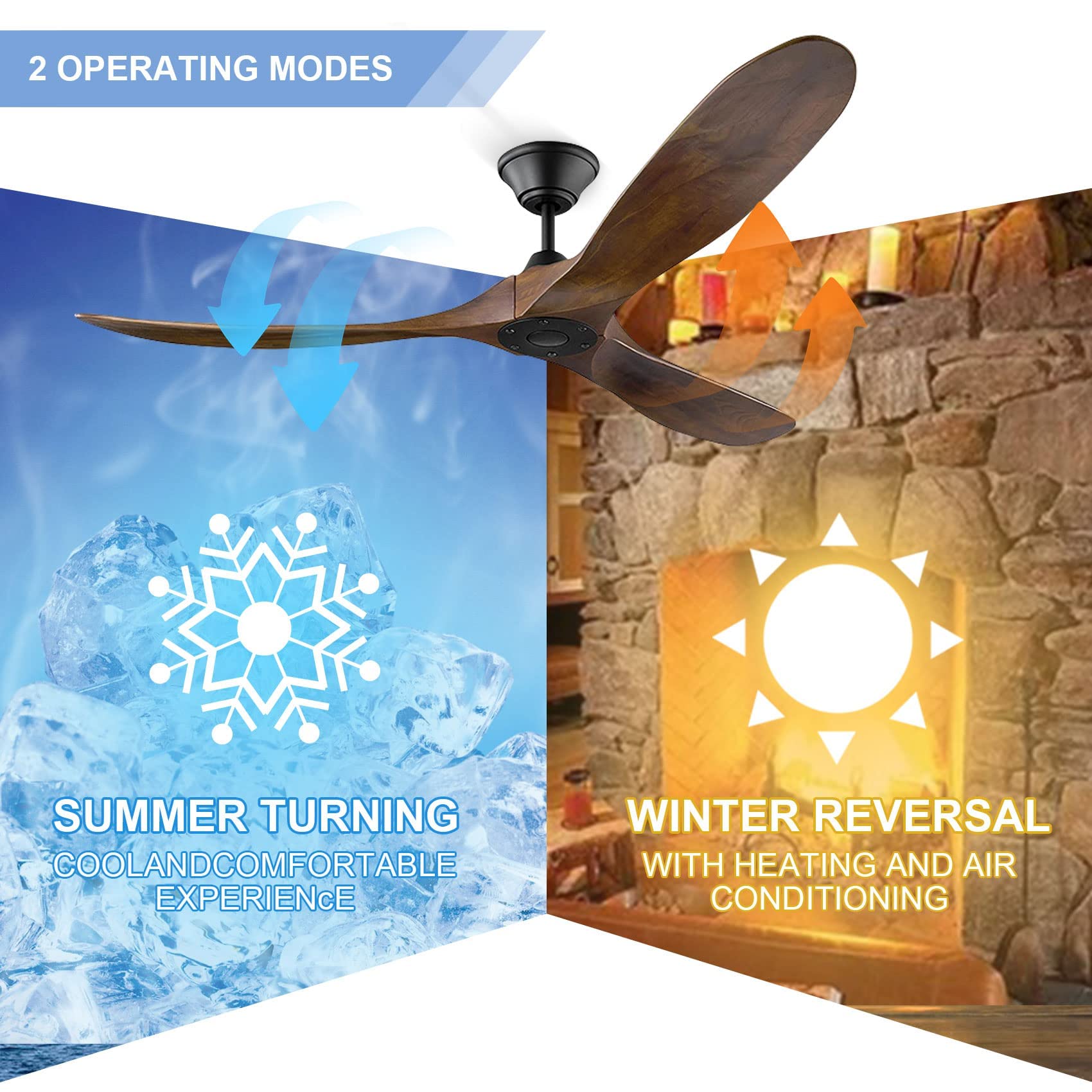 52 Inch Outdoor Wood Ceiling Fan Without Light - Remote Control, 3 Blades Moisture-Proof DC Motor - 6 Speed Silent Operation for Bedroom, Patio, Kitchen & Living Room - Perfect for Indoor/Outdoor Cooling & Air Circulation