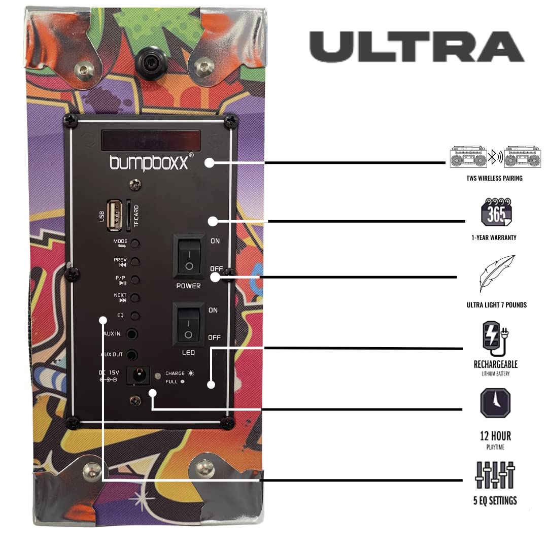 Bumpboxx Ultra Black Retro Bluetooth Boombox - Portable Rechargeable Wireless Speaker with Powerful Bass | Perfect for Outdoor Parties, Beach Trips & Home Entertainment