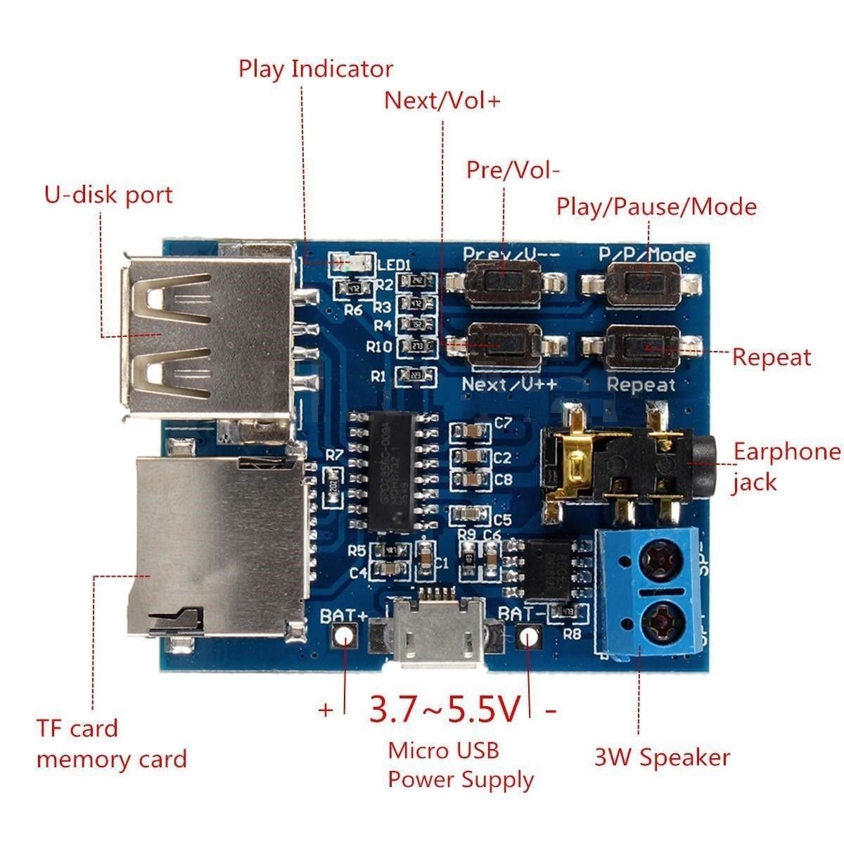 Hailege 2pcs TF Card MP3 Decoder Player Module with Audio Amplifier - Micro USB 5V Power Supply - Portable Music Player for DIY Projects, Car Audio Systems & Home Entertainment