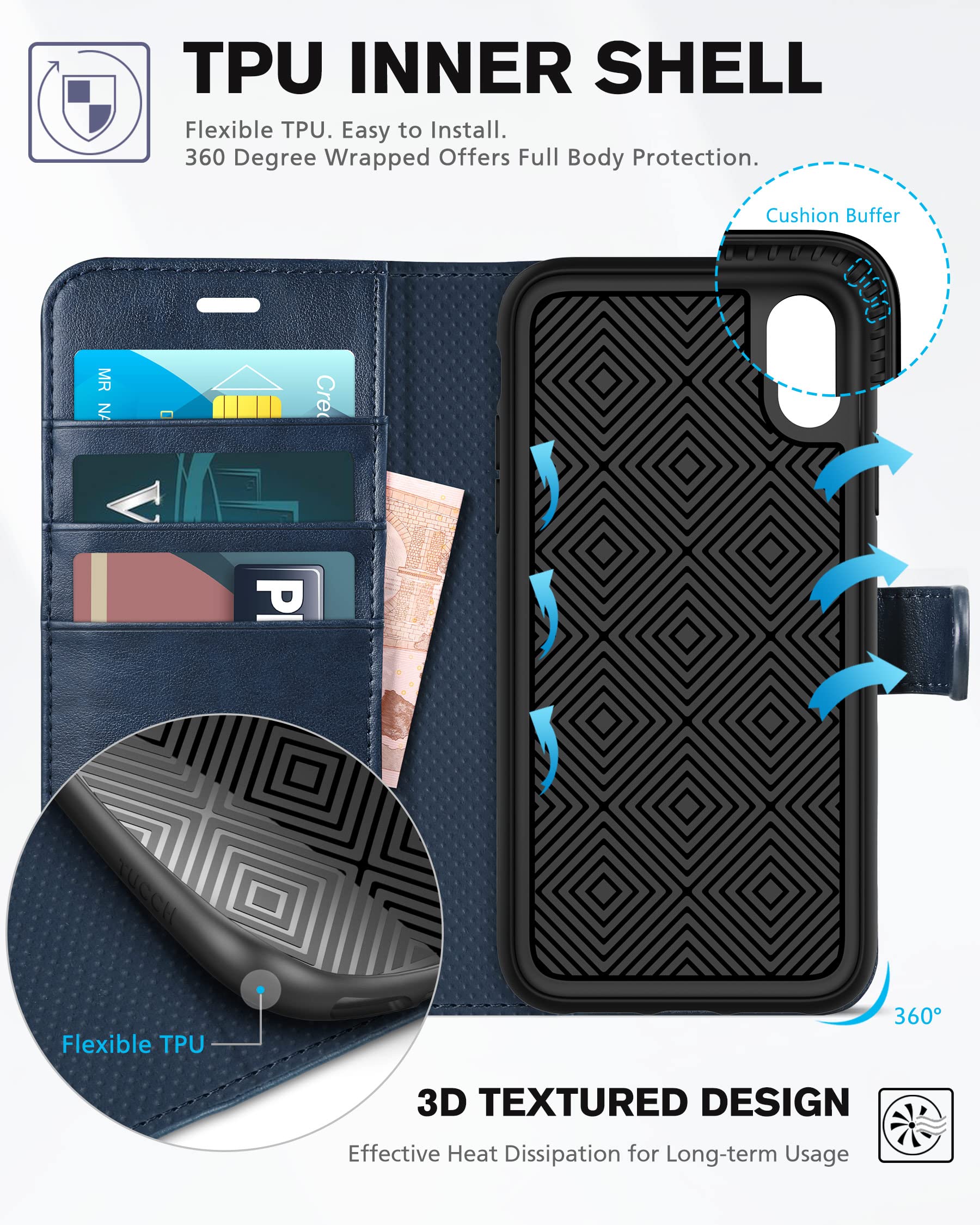 TUCCH RFID Blocking PU Leather Wallet Case for iPhone XR - Slim Flip Cover with Card Slots & Stand Holder | Wireless Charging Compatible | TPU Protective Shell | Perfect for iPhone XR 6.1 (Dark Blue) | Ideal for Travel, Work & Everyday Use