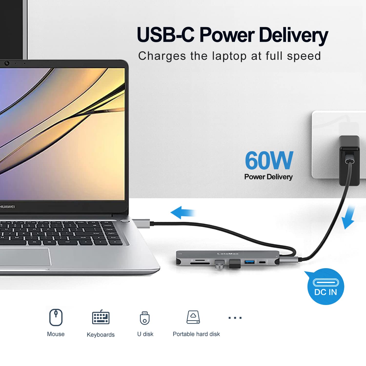 8-in-1 USB C Hub with HDMI 4K60, SD/TF Card Reader, 3 USB A Ports & PD Charging - Compatible with MacBook Pro, MacBook Air & USB-C Devices - Perfect for Home Office, Travel & Multi-Screen Workstations