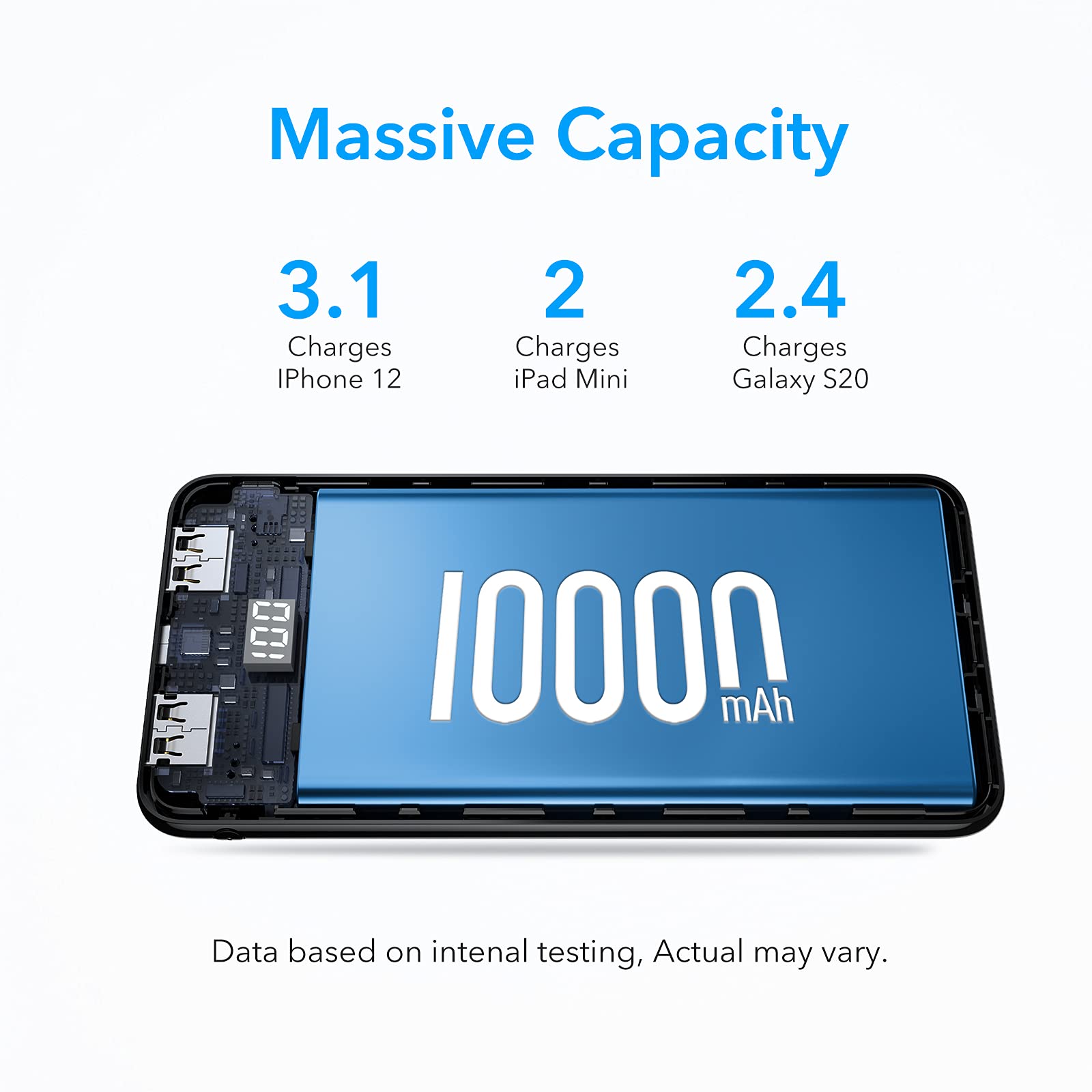 VEEKTOMX 10000mAh Power Bank Fast Charging Portable Charger with USB-C Input - Perfect for Travel, Camping & Emergency Phone Charging