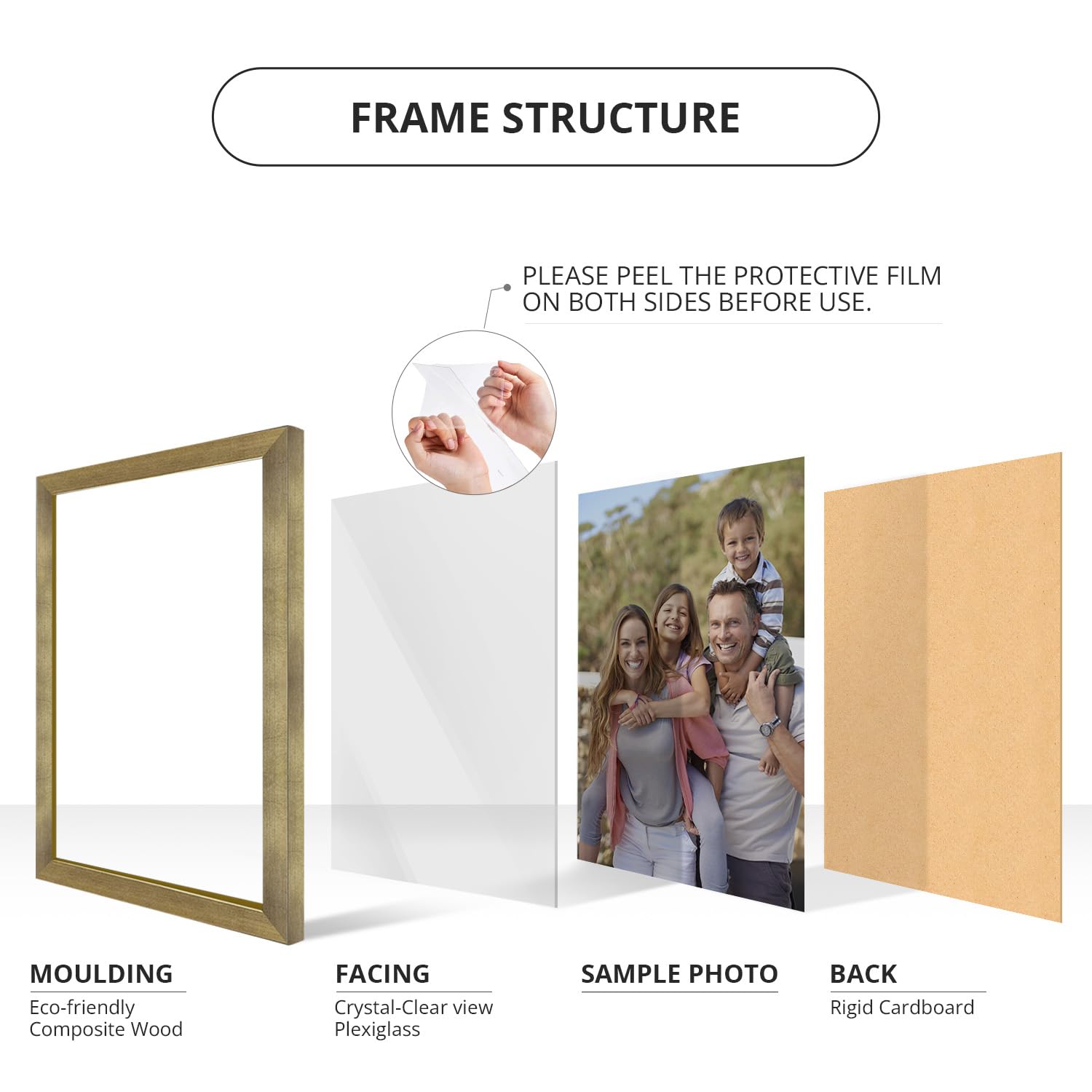 7x30 Gold Picture Frame for Puzzles, Posters & Photos - Home & Office Decor