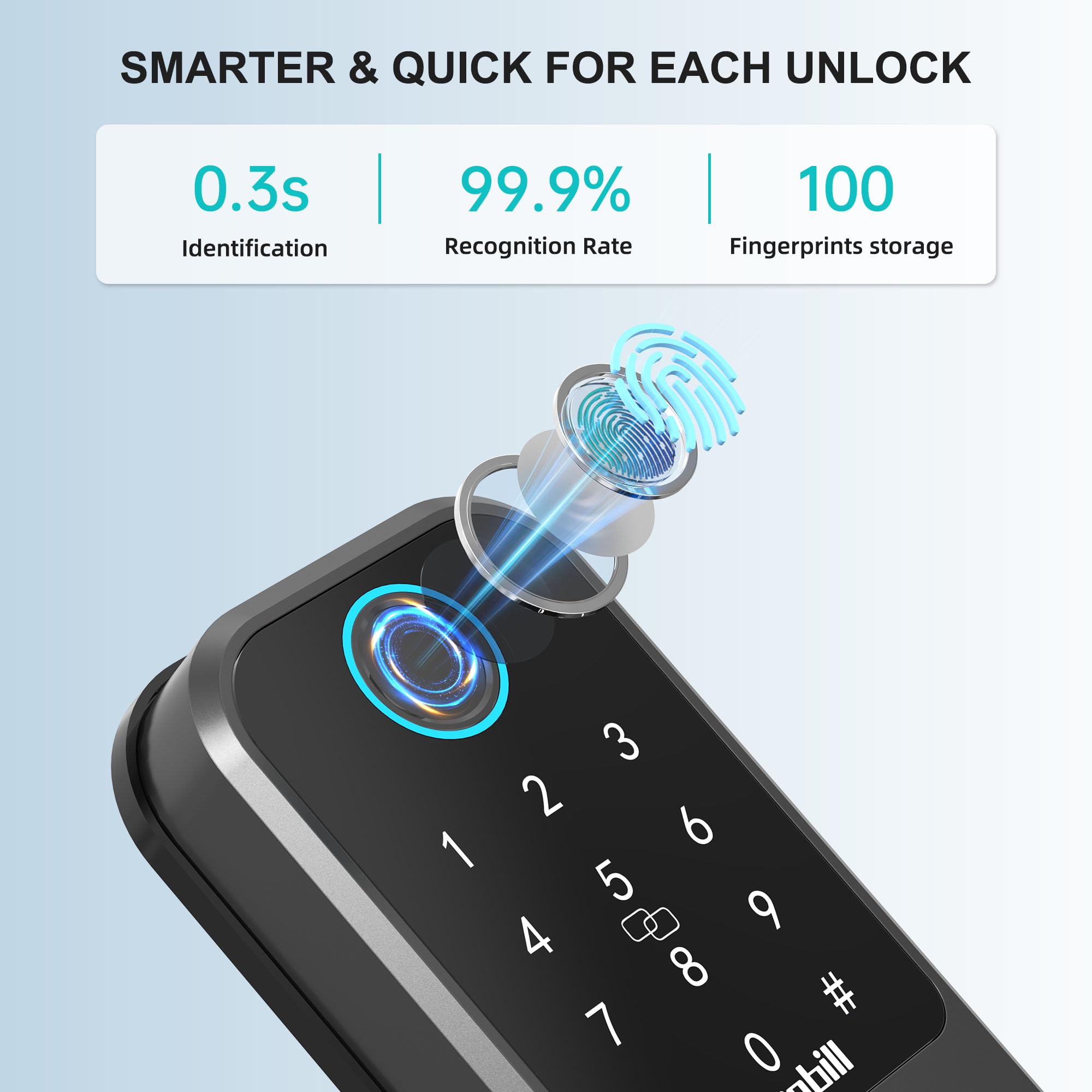 Hornbill Keyless Entry Wi-Fi Smart Lock with Fingerprint - Biometric Smart Deadbolt for Front Door & Exterior Doors - Keypad Entry & Auto-Lock - Matte Black Finish - Perfect for Rentals, Homes & Airbnbs
