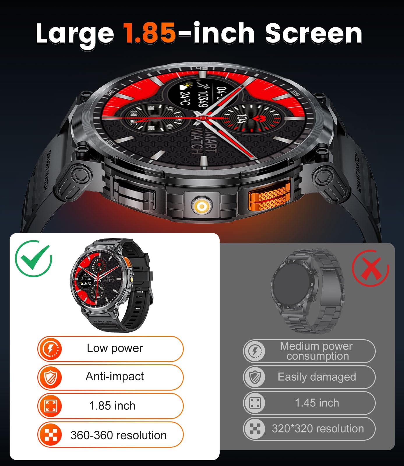 FOXBOX 1.85
