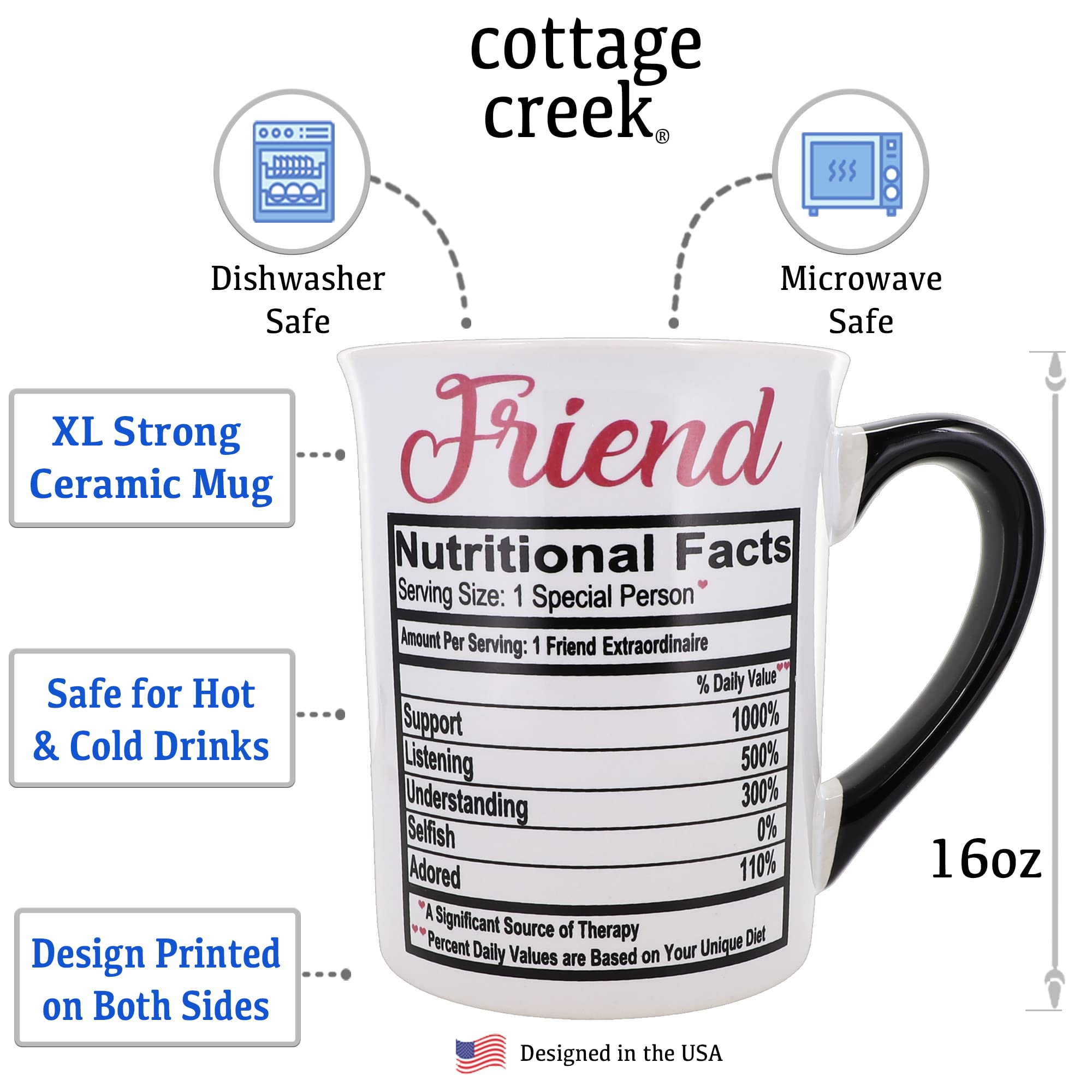 Cottage Creek 16oz Ceramic Best Friend Coffee Mug - Thoughtful Friend Gift for Birthdays, Holidays & Daily Coffee Rituals