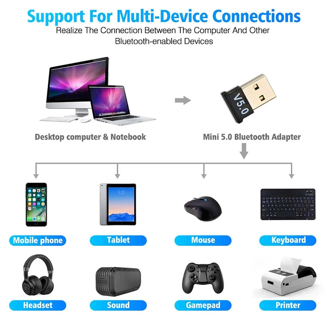 Nano USB Bluetooth 5.0 Adapter - Mini Wireless Dongle for PC/Laptop, Headphones, Speakers, Keyboard, Mouse & Printer - Long Range Plug & Play Receiver for Windows 10/8/7/XP - Perfect for Home Office, Gaming & Multimedia Streaming