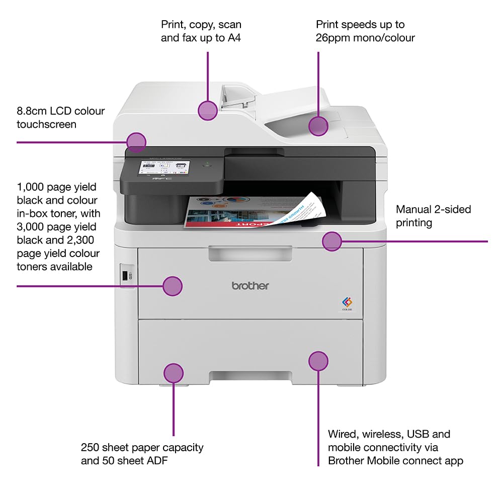 Brother MFC-L3760CDW Wireless Color Laser All-in-One Printer with LED Technology - Perfect for Home Office & Small Business Printing, Scanning, Copying & Faxing