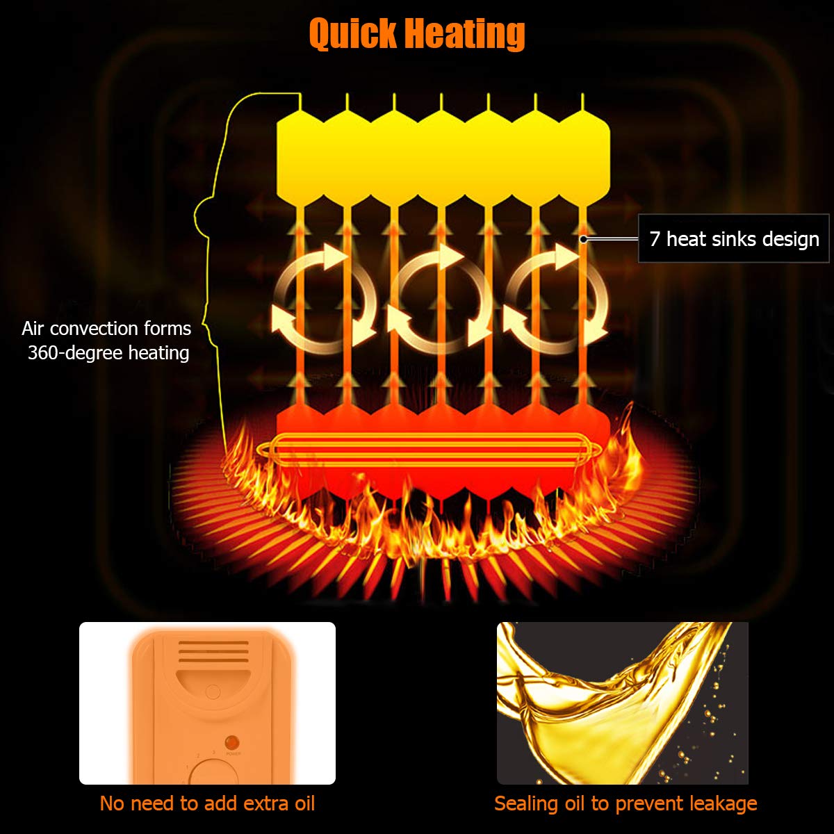 COSTWAY 1500W Oil Filled Radiator Heater - Portable Electric Space Heater with 3 Heat Settings, Adjustable Thermostat, Overheat & Tip-Over Protection - Ideal for Living Room, Bedroom, Office & Indoor Winter Heating