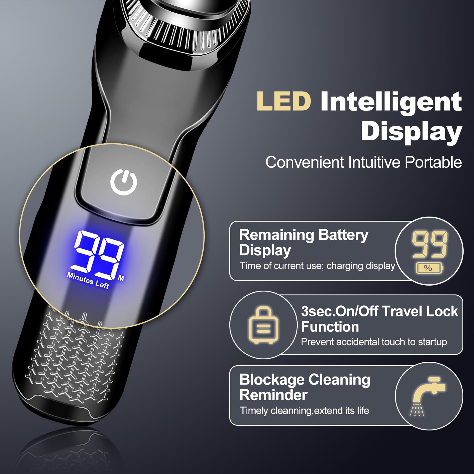 Premium Rotary Electric Razor for Men - Waterproof, Rechargeable with LED Display | Cordless Floating Head & Replaceable Blades | Perfect for Travel, Gym & Daily Shaving