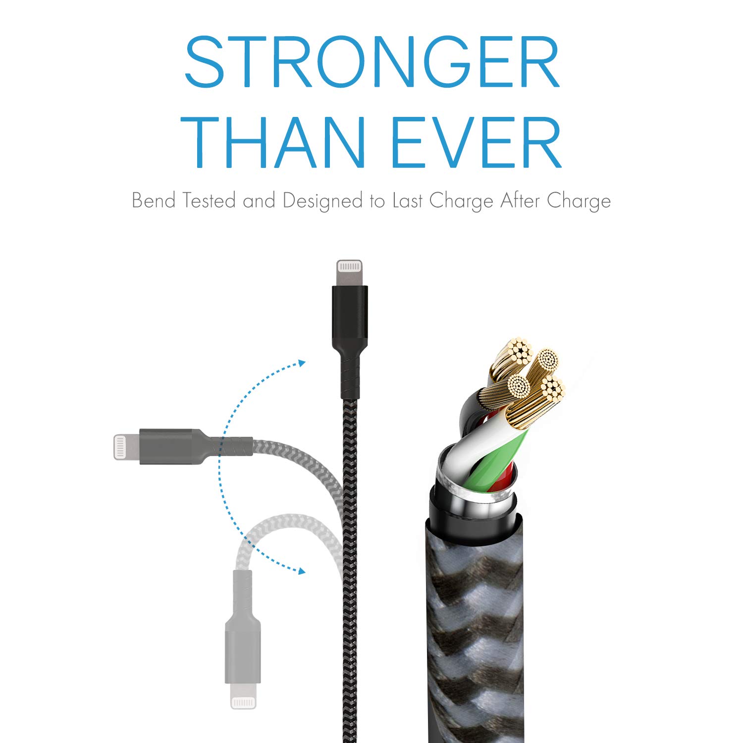Premium USB-C to Lightning Cable 3ft - Fast Charging & Sync for iPhone 14/13/12/11/X/8 - Durable Nylon Braided Black Cable - Perfect for Home, Office & Travel