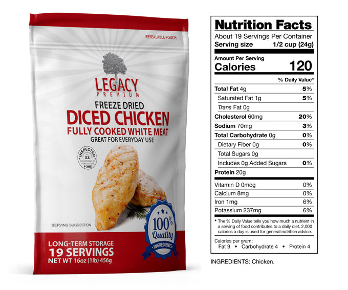 100% USDA Freeze Dried Chicken Dices - High Protein Dog Treats | All-Natural, Grain-Free, Single-Ingredient | Perfect for Training, Travel & Outdoor Adventures with Your Pet