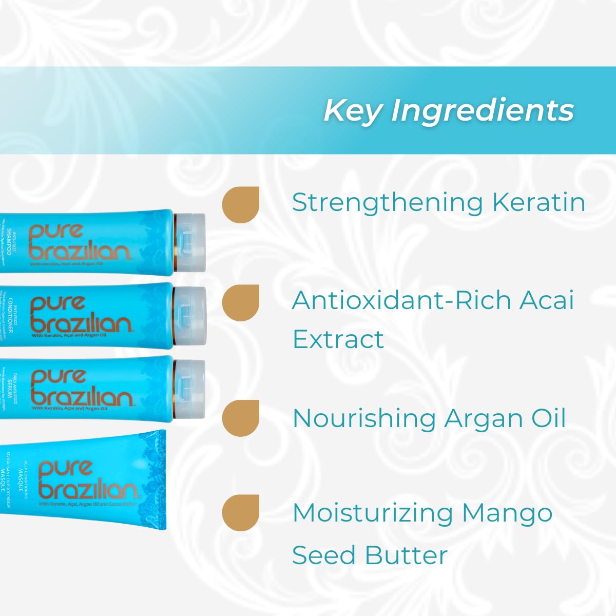 Pure Brazilian 4-Piece Essential Hair Care Kit - Anti-Frizz Serum, Shampoo, Conditioner & Deep Conditioning Mask with Keratin, Argan Oil & Acai - For Smooth, Shiny & Healthy Hair at Home or Salon
