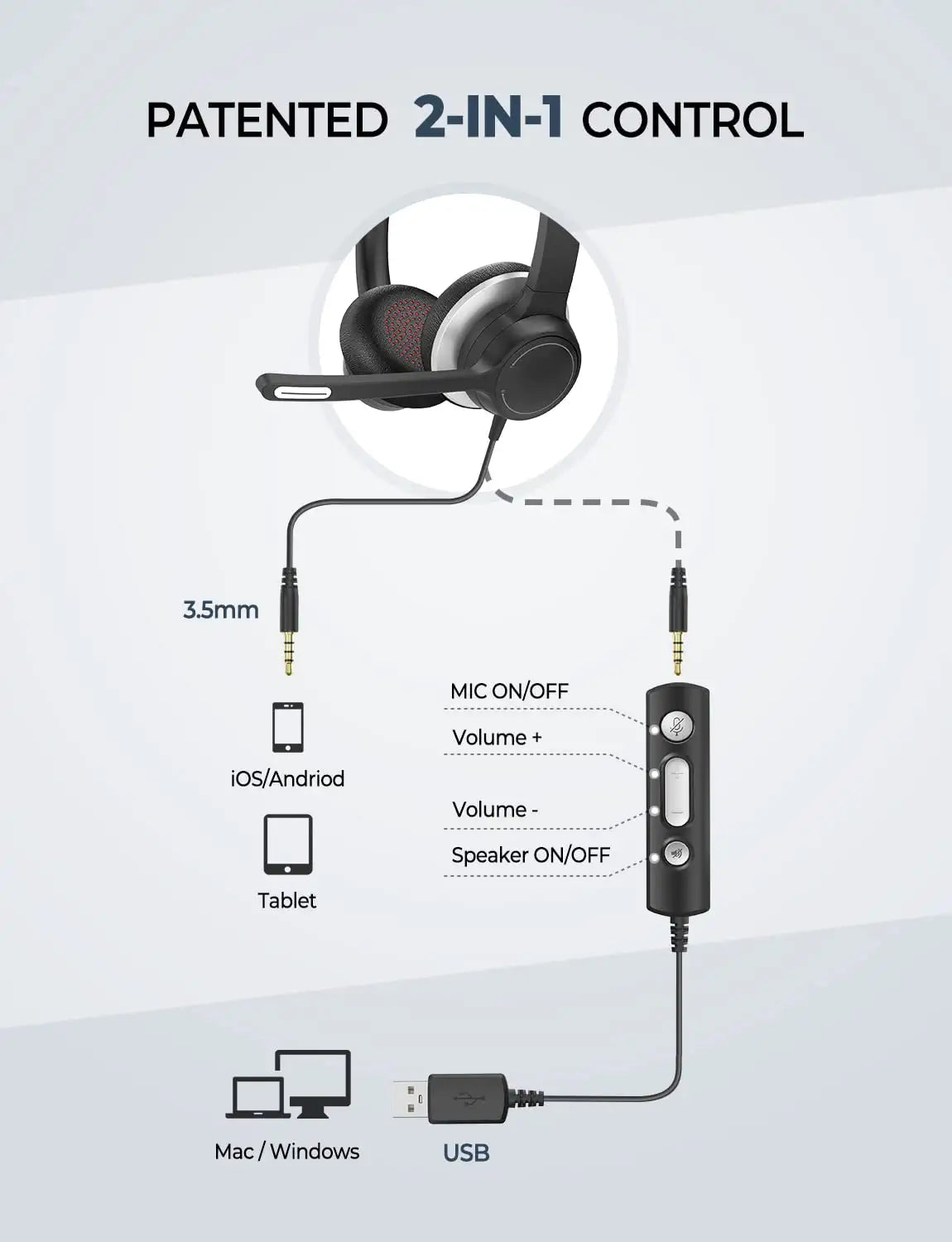 Mpow HC6 Noise Cancelling Gaming Headset with Microphone - Lightweight Over-Ear Headphones for PC, PS4, Xbox, Office & Online Classes