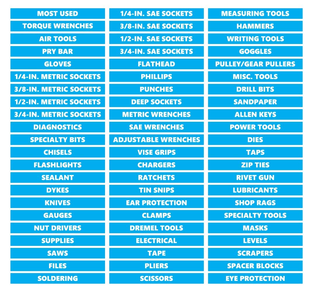 66-Piece Magnetic Tool Labels Set - Bold, Durable & Easy-to-Read Tool Organization Magnets for Workshop & Garage (0.5”H x 4.5”W, Cyan) by DCM Solutions - Perfect for Toolbox, Pegboard & Metal Cabinets Organization