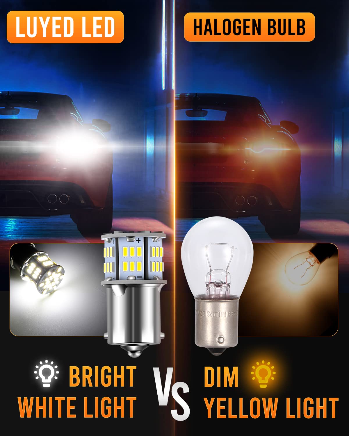 LUYED 1156 LED Bulb - 12V Super Bright 650 Lumens Low Power LED Light Bulb (Pack of 5) - Compatible with 1156 1141 1003 for Backup/Reverse Lights, Brake Lights, Tail Lights & RV Lights - Perfect for Automotive, Marine & Home Lighting Applications