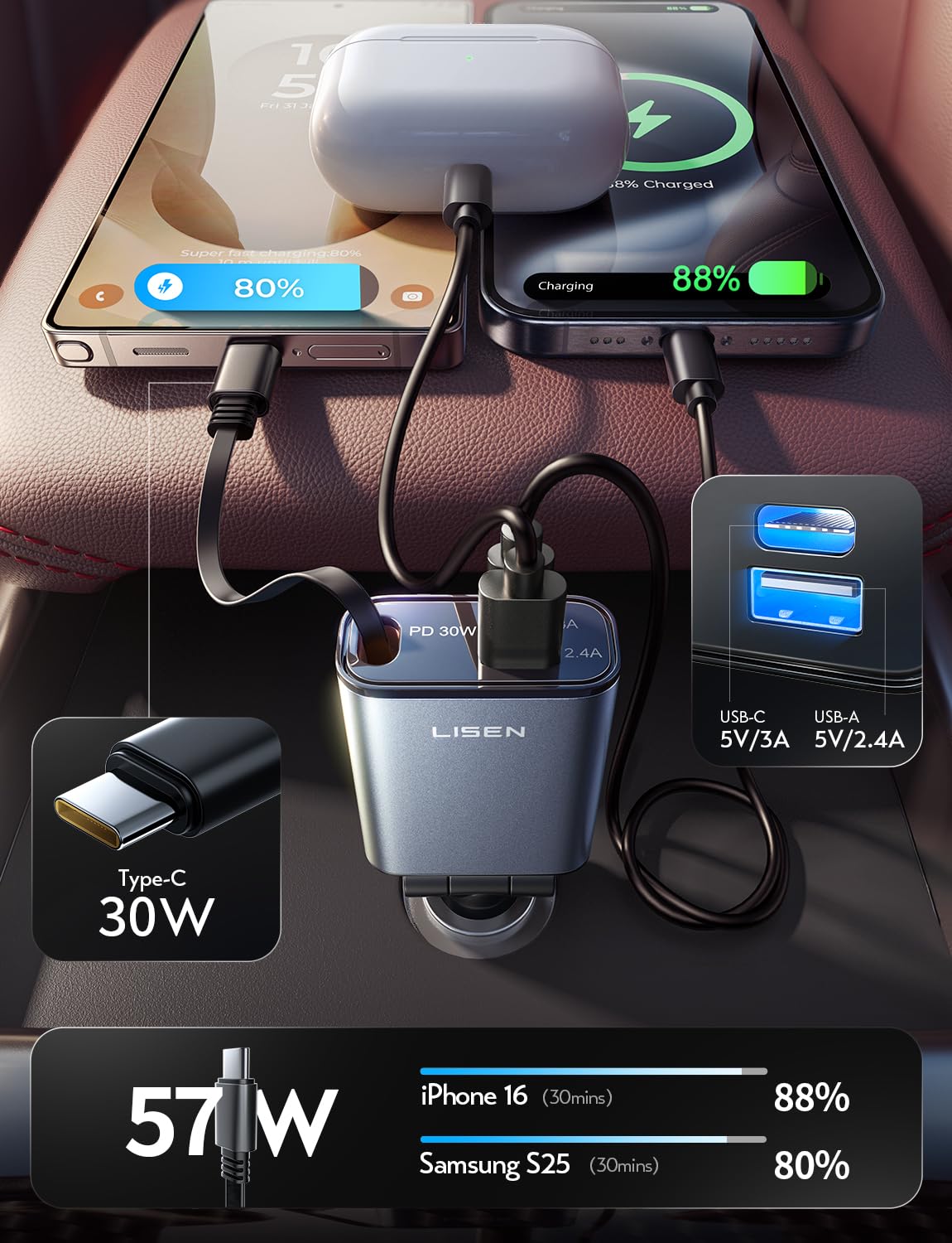 LISEN 57W Ultra Mini Retractable Car Charger with USB C Fast Charging - Compact Design Saves 75% Space - Compatible with iPhone 16/15 Pro Max/Plus, Samsung Galaxy S25/S24 Ultra/Plus & Android Devices - Perfect for Road Trips, Commuting & Travel Charging
