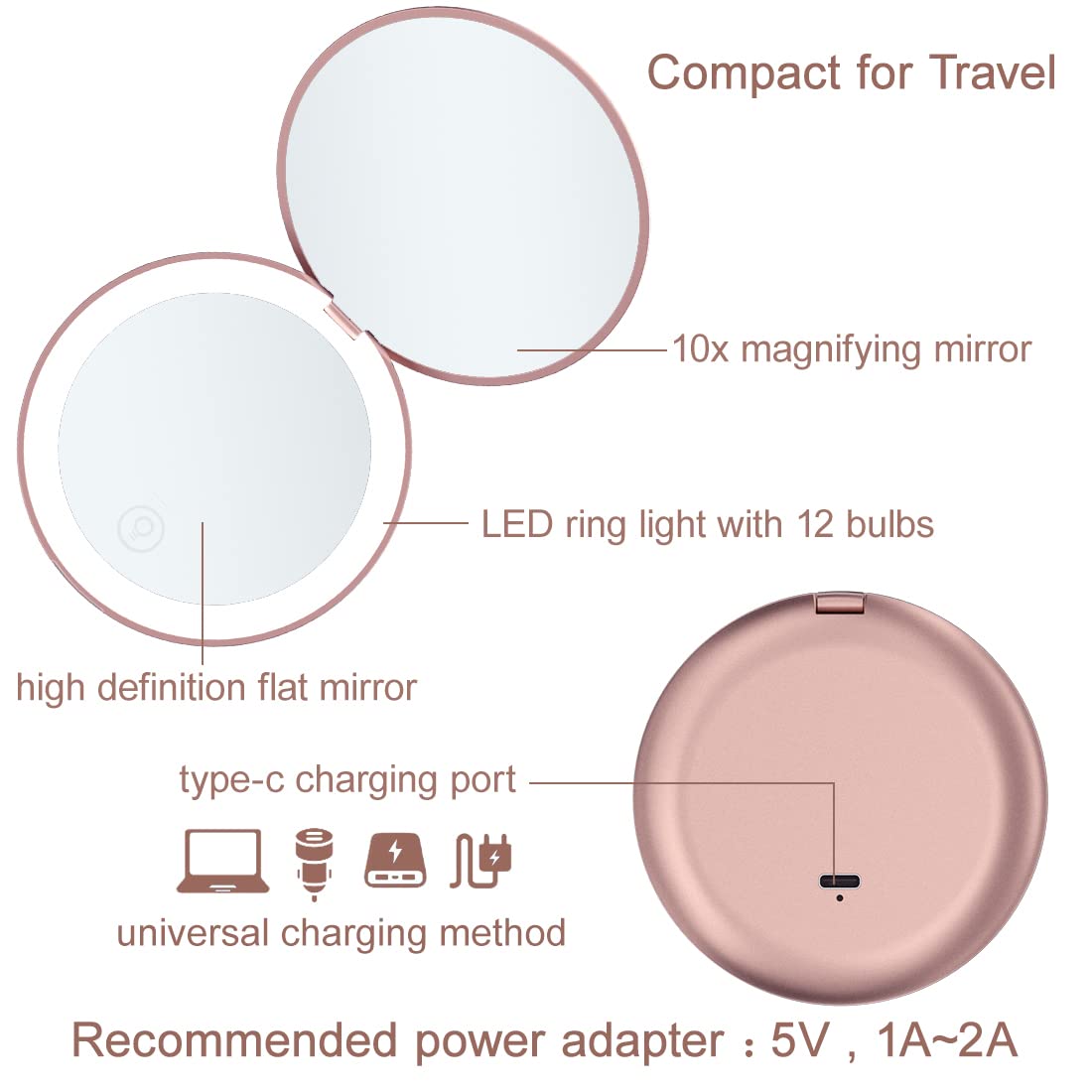 Rechargeable LED Compact Mirror with 1x/10x Magnification - 3.5 Inch Dimmable Travel Makeup Mirror for Purse, Pocket & Handheld Use | Perfect for Home, Travel & On-the-Go Touch Ups