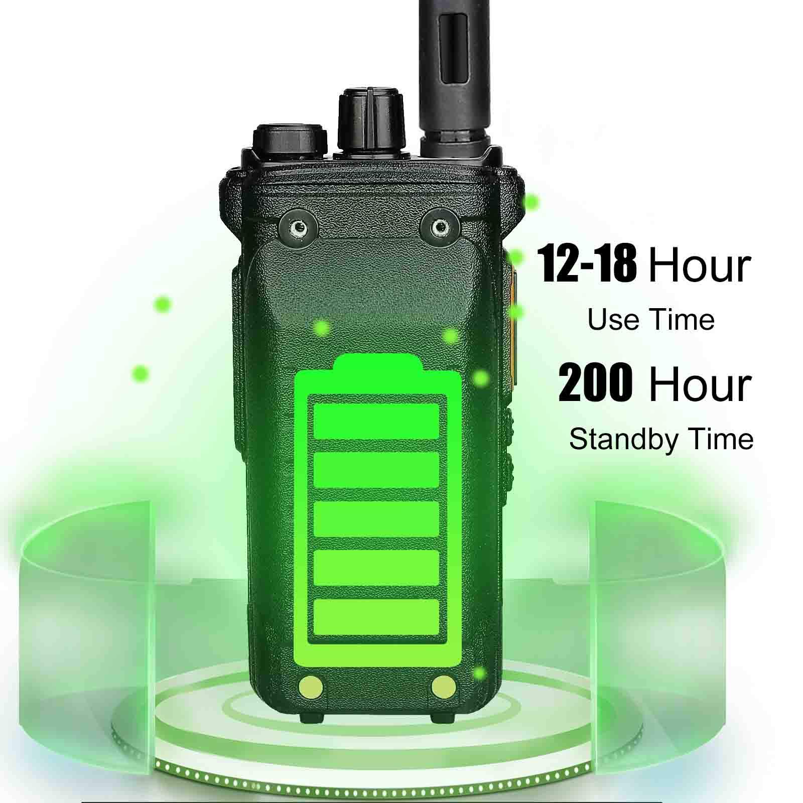 Retevis RT86 Long Range Two Way Radios - High Power Walkie Talkies with 2600mAh Rechargeable Battery, Remote Alarm & Flashlight - Handheld 2 Way Radio for Off-Roading, Overland, Farm, Hunting, Hiking & Outdoor Adventures (2 Pack)