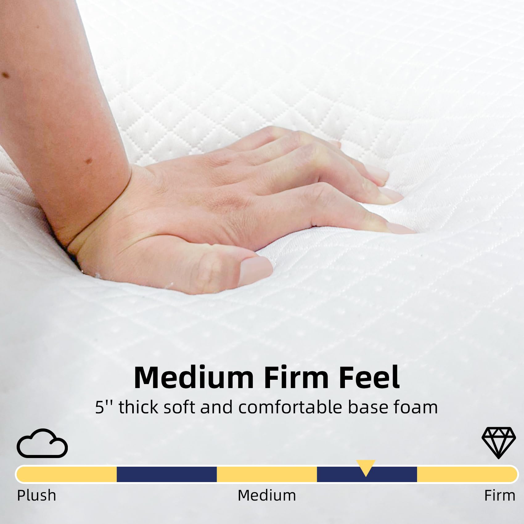VERMESS Folding Guest Bed with 5