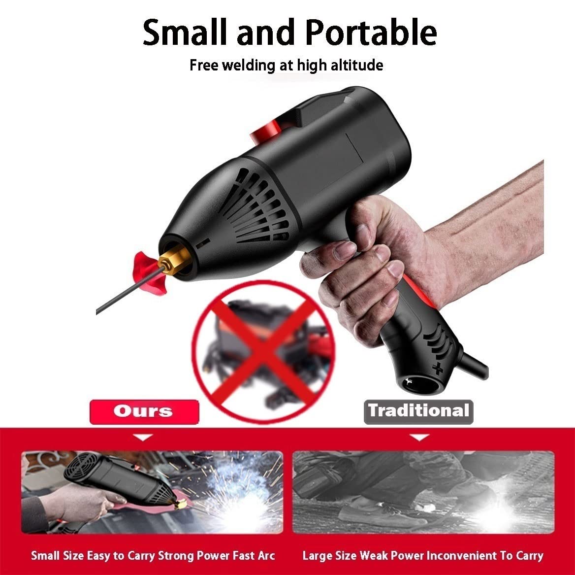 HBCHEN Portable Welding Machine - 110V Handheld Welder Gun, Small Digital Automatic Welding Tool for Home DIY, Metal Repair & Craft Projects
