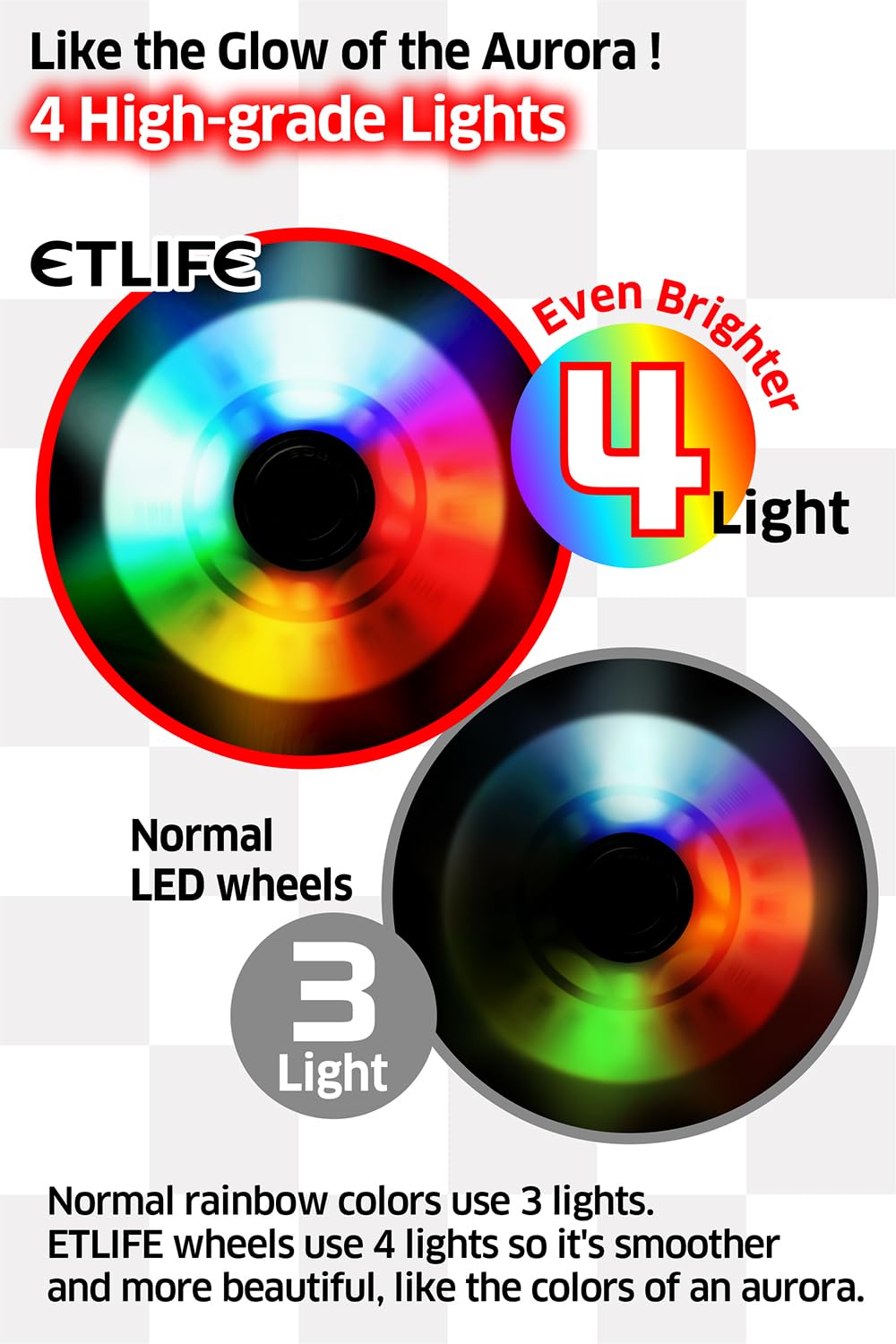 Ripstik Wheels - 68mm 90A Ripstick Replacement Wheels with ABEC 7 Bearings (4-Pack) - No Batteries Needed LED Lights - Perfect for Night Riding & Skateboard Upgrades