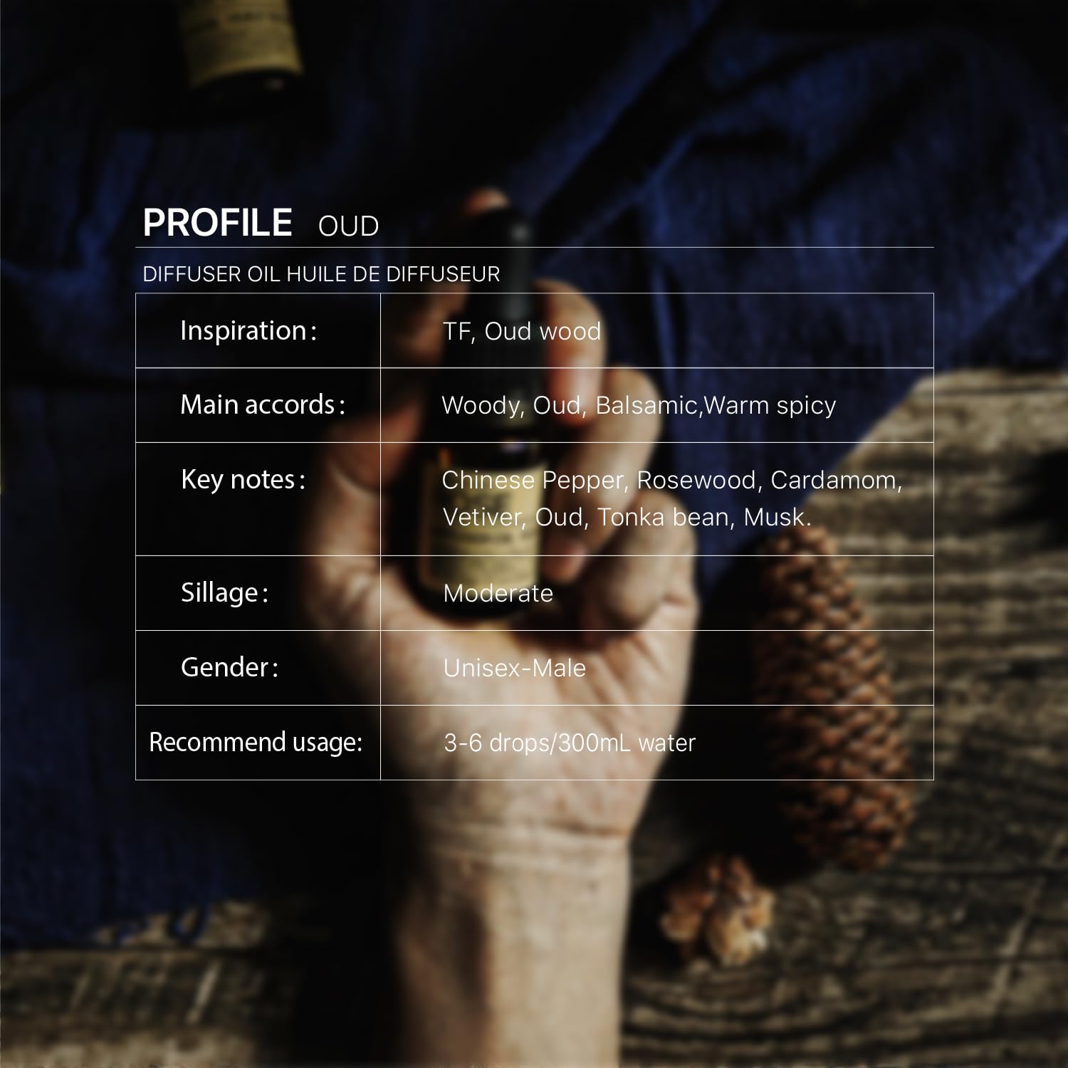 Premium Oud Diffuser Oil - Luxury Scent Blend with Chinese Pepper, Rosewood, Cardamom, Vetiver & Tonka Bean (4 oz/118mL) - Aromatherapy Essential Oils for Ultrasonic Diffusers, Home Spa, Meditation & Relaxation