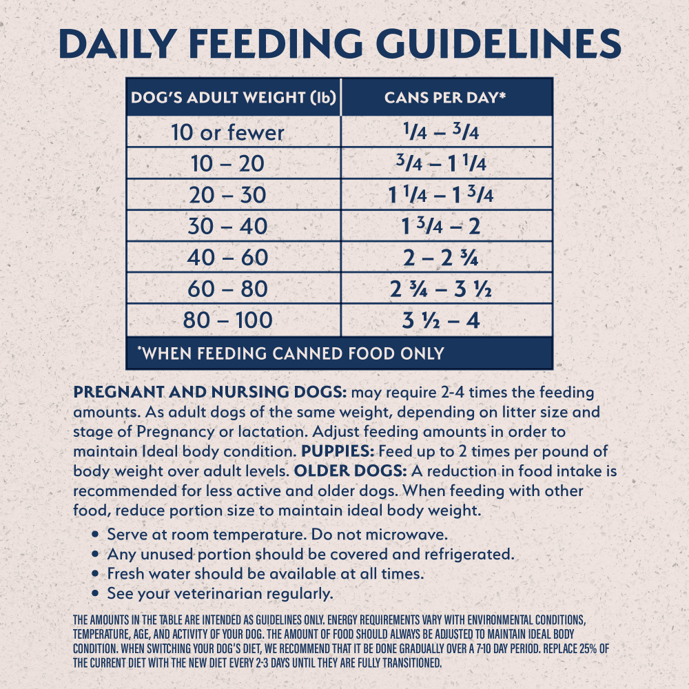 Natural Balance Original Ultra Chicken Recipe Canned Wet Dog Food - High Protein Grain-Free Wet Food for Adult Dogs - Perfect for Mealtime, Training Treats & Digestive Health