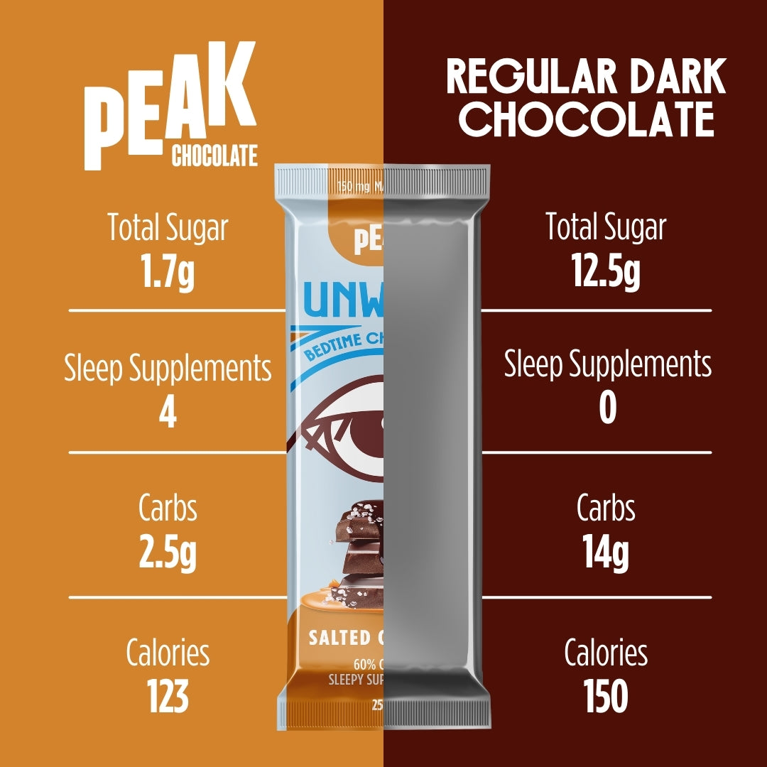 Premium Salted Caramel Chocolate Bars - Gourmet Dark Chocolate with Sea Salt - Perfect for Gifts, Desserts & Relaxation Moments