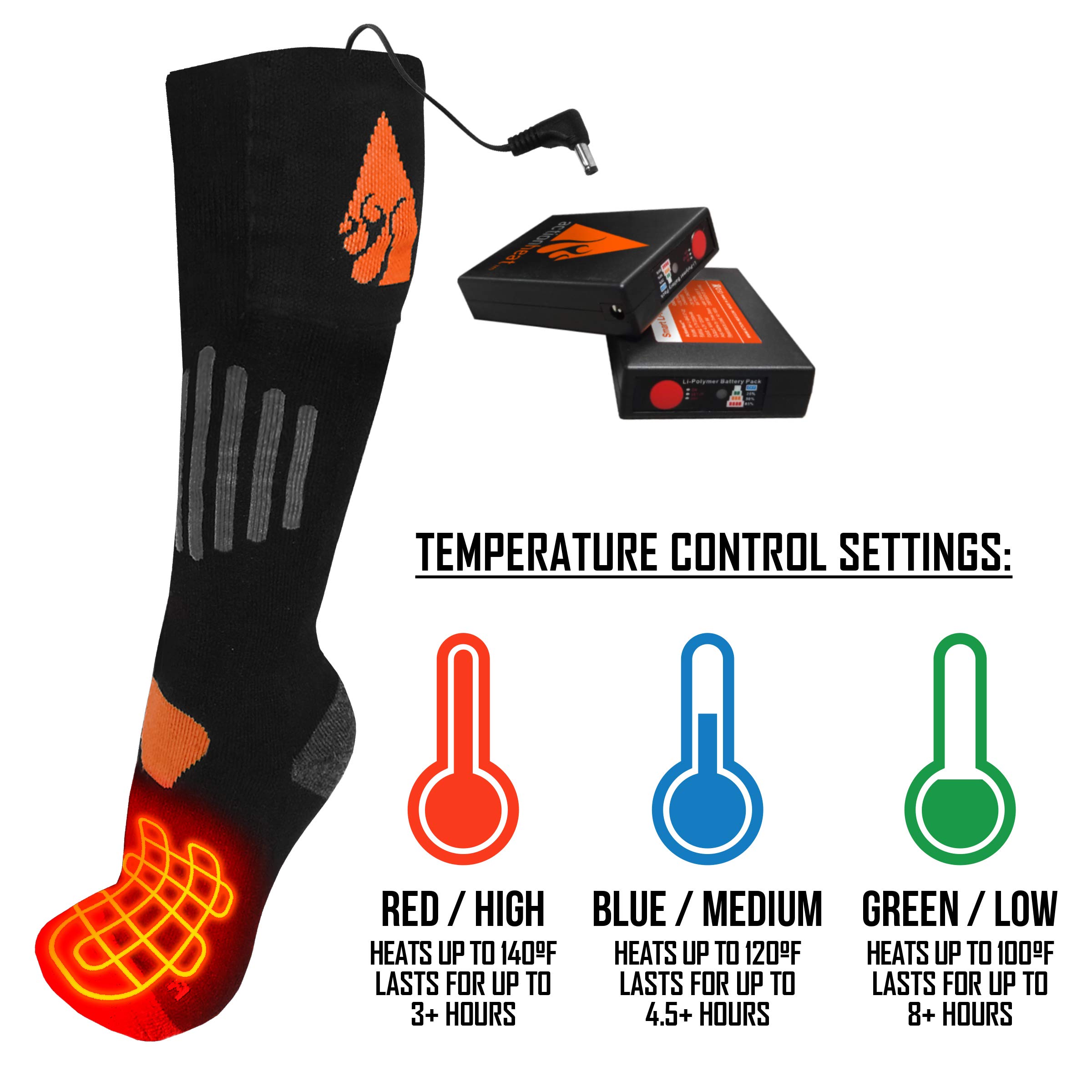 ActionHeat 3V Wool Rechargeable Battery Heated Socks for Men & Women - Winter Warm Thermal Footwear for Outdoor Activities, Hiking, Skiing & Cold Weather