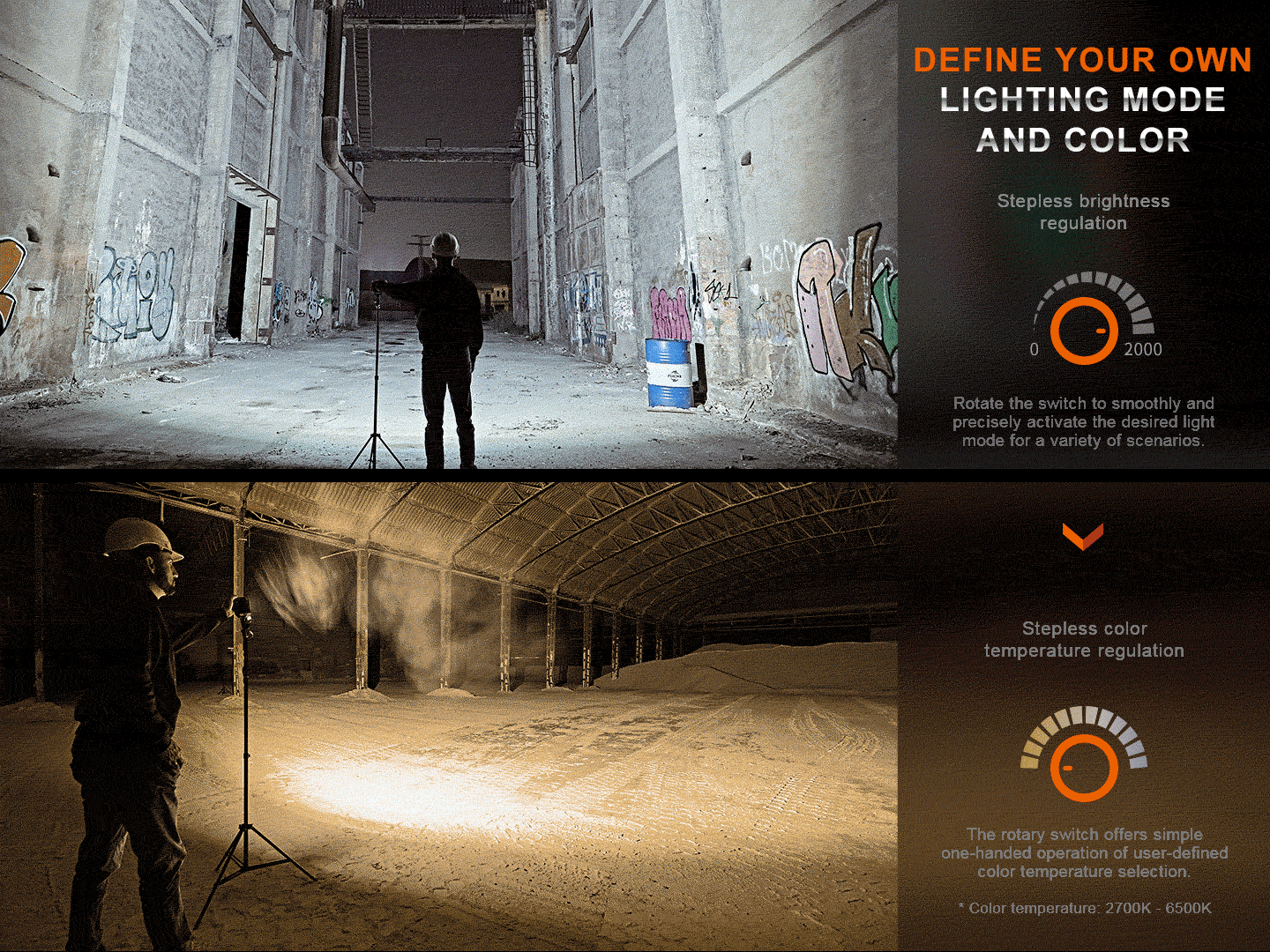 Fenix CL28R Rechargeable LED Camping Lantern - 750 Lumens, Waterproof, Portable for Hiking, Backpacking & Emergency Use