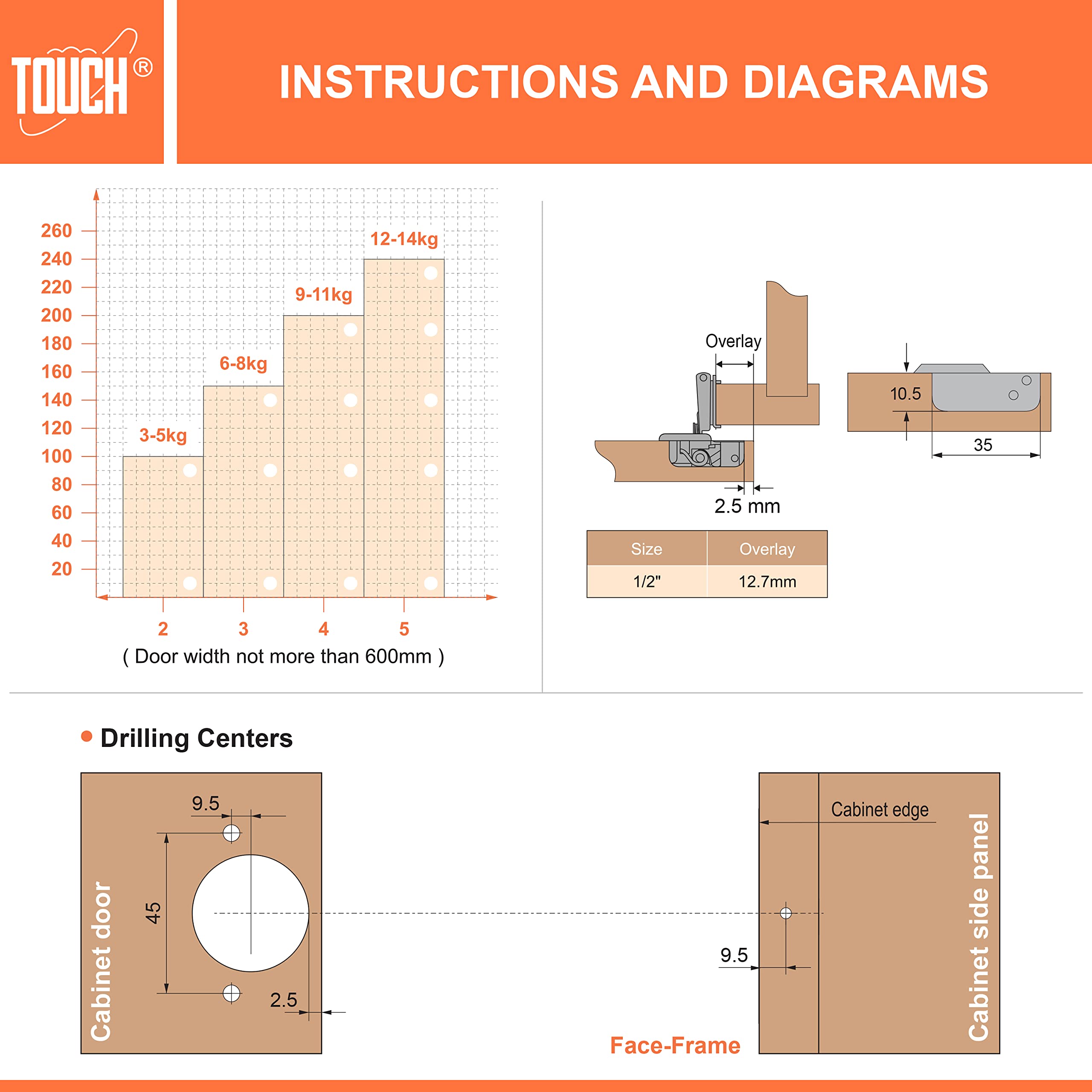 Soft Close Cabinet Hinges 1/2