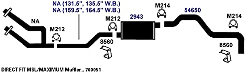 AP Exhaust Muffler 2943 - Durable Replacement for Cars & Trucks