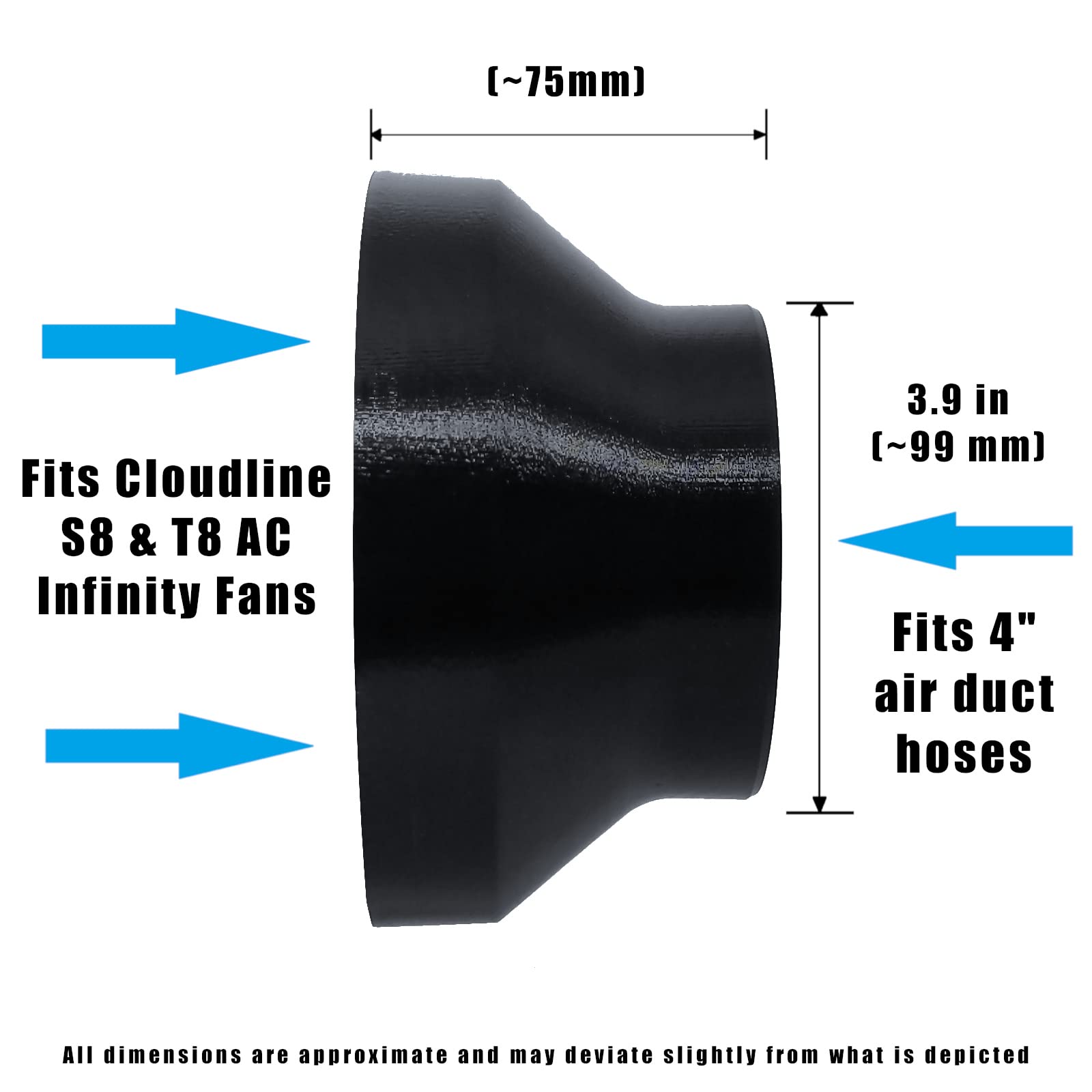 AC Infinity Cloudline S6/T6 Inline Duct Fan Speed Reducer - Quiet Airflow Control for Grow Tents, Hydroponics & Home Ventilation Systems